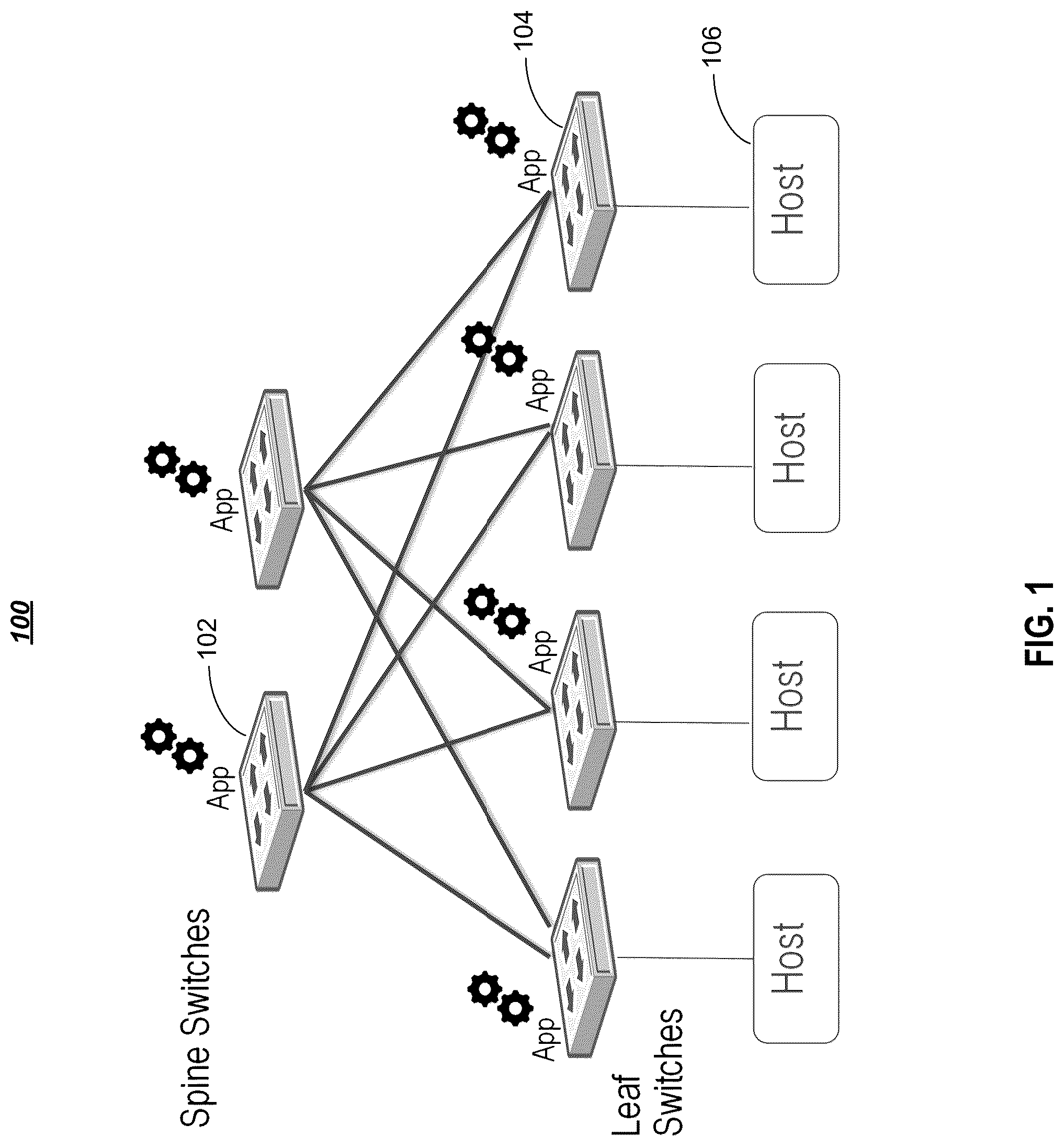 Patent US12328228 — Systems and methods for deploying third-party applications on a cluster of network switches — Figure 1