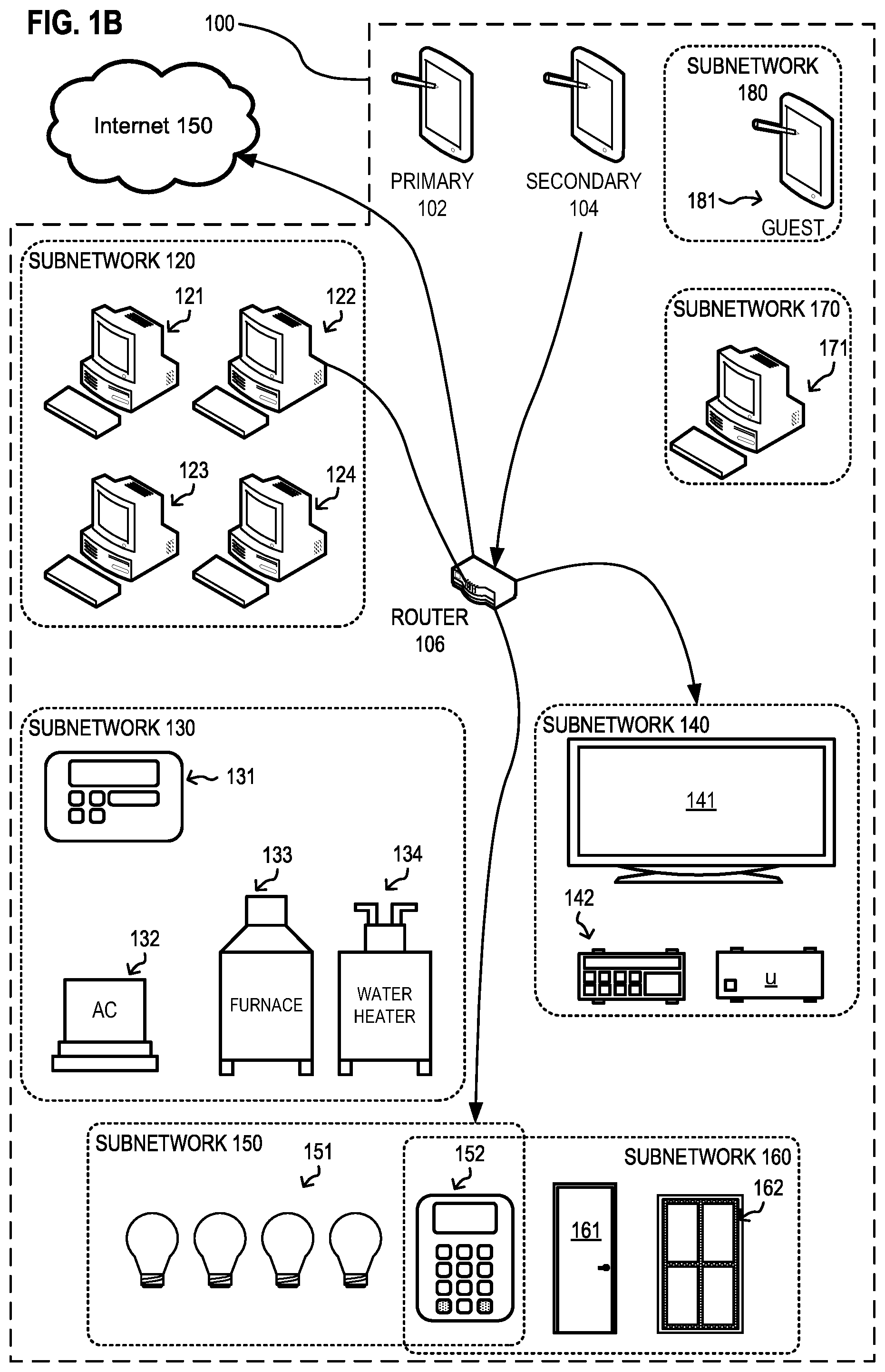 Patent US12328229 Figure 2 – Systems and method for micro network segmentation