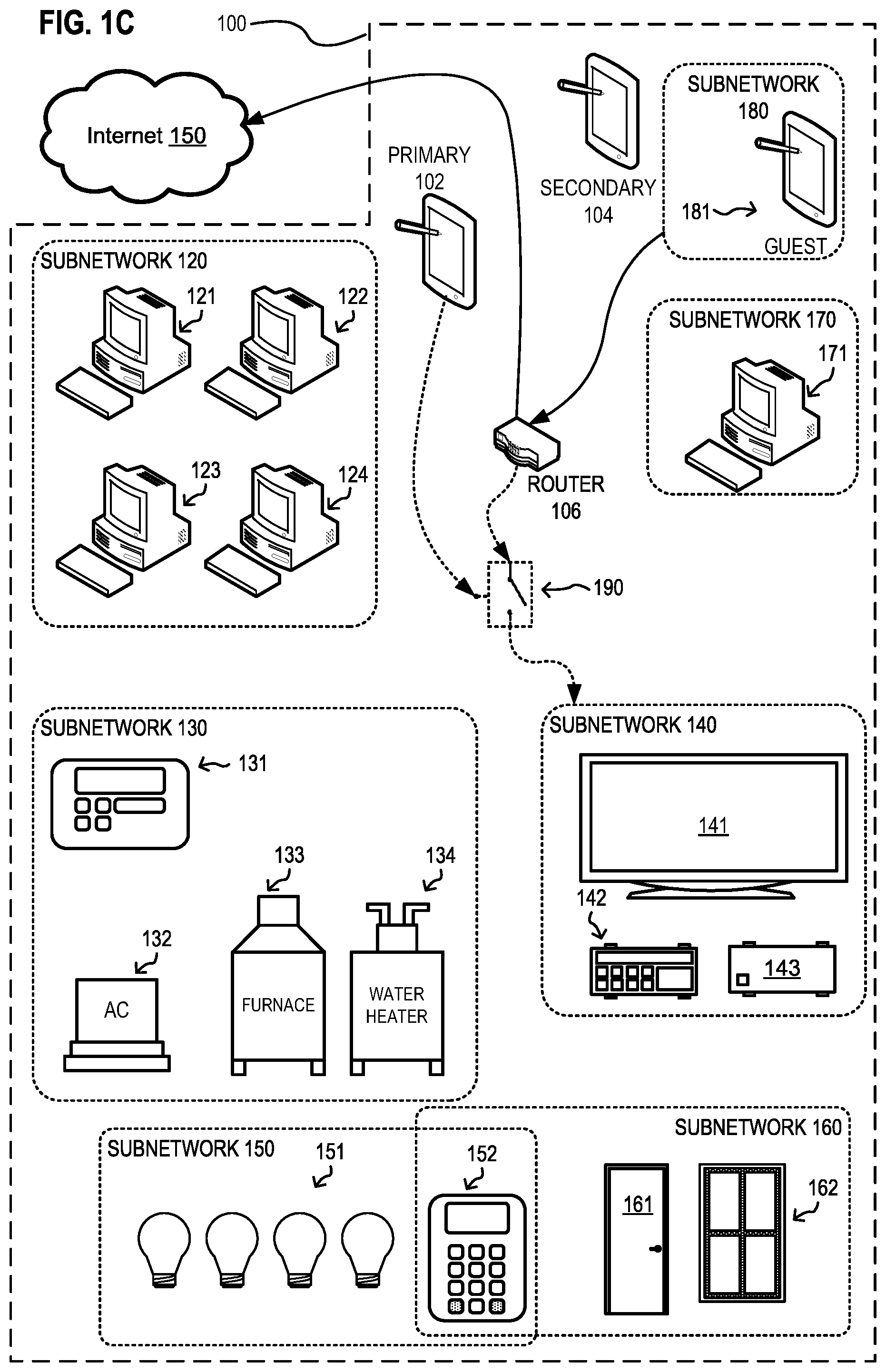 Patent US12328229 Figure 3 – Systems and method for micro network segmentation