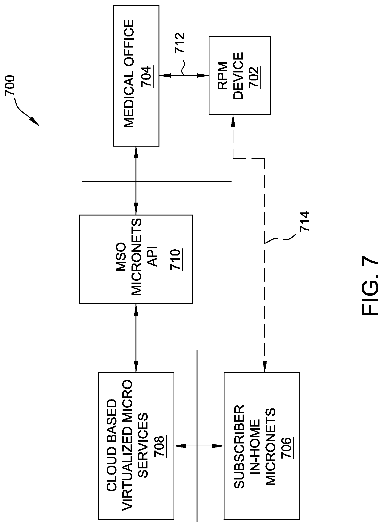 Patent US12328229 Figure 9 – Systems and method for micro network segmentation