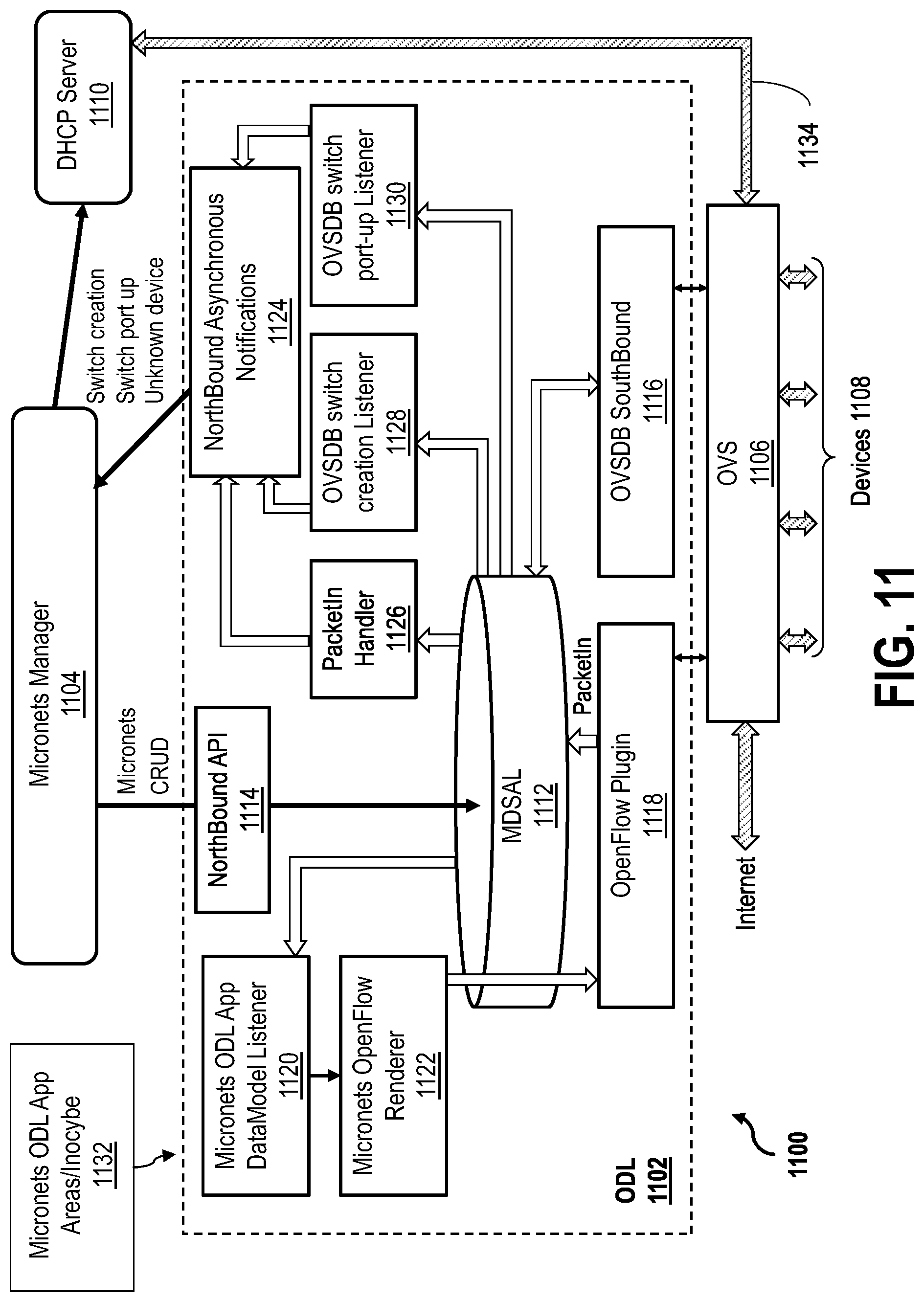 Patent US12328229 Figure 14 – Systems and method for micro network segmentation