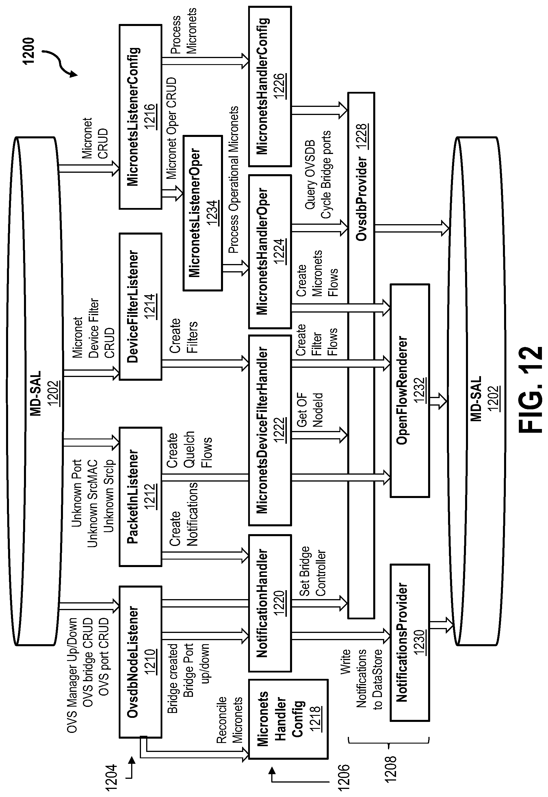 Patent US12328229 Figure 15 – Systems and method for micro network segmentation