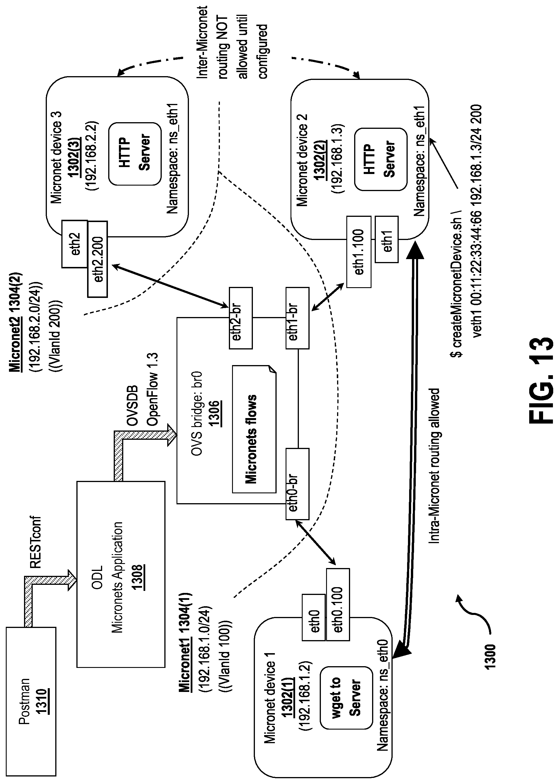 Patent US12328229 Figure 16 – Systems and method for micro network segmentation