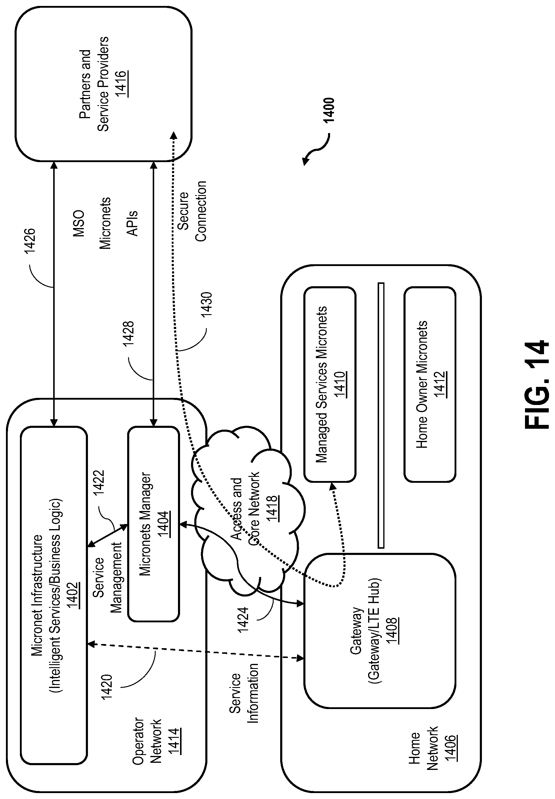 Patent US12328229 Figure 17 – Systems and method for micro network segmentation
