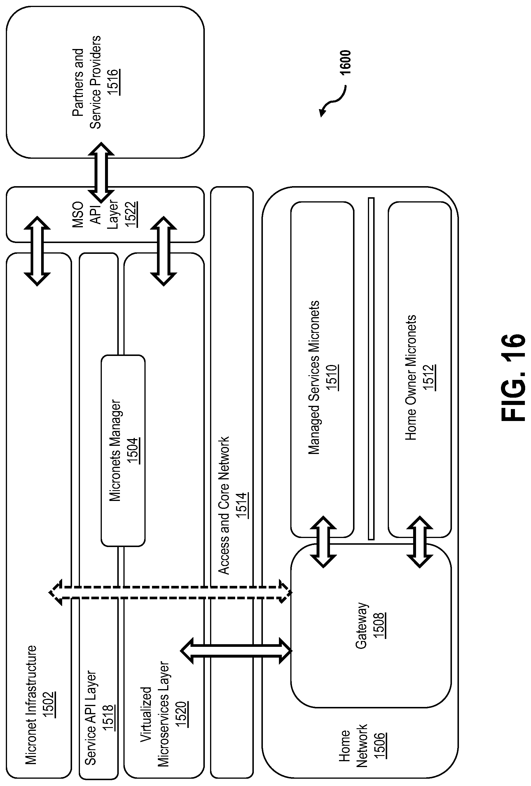 Patent US12328229 Figure 19 – Systems and method for micro network segmentation