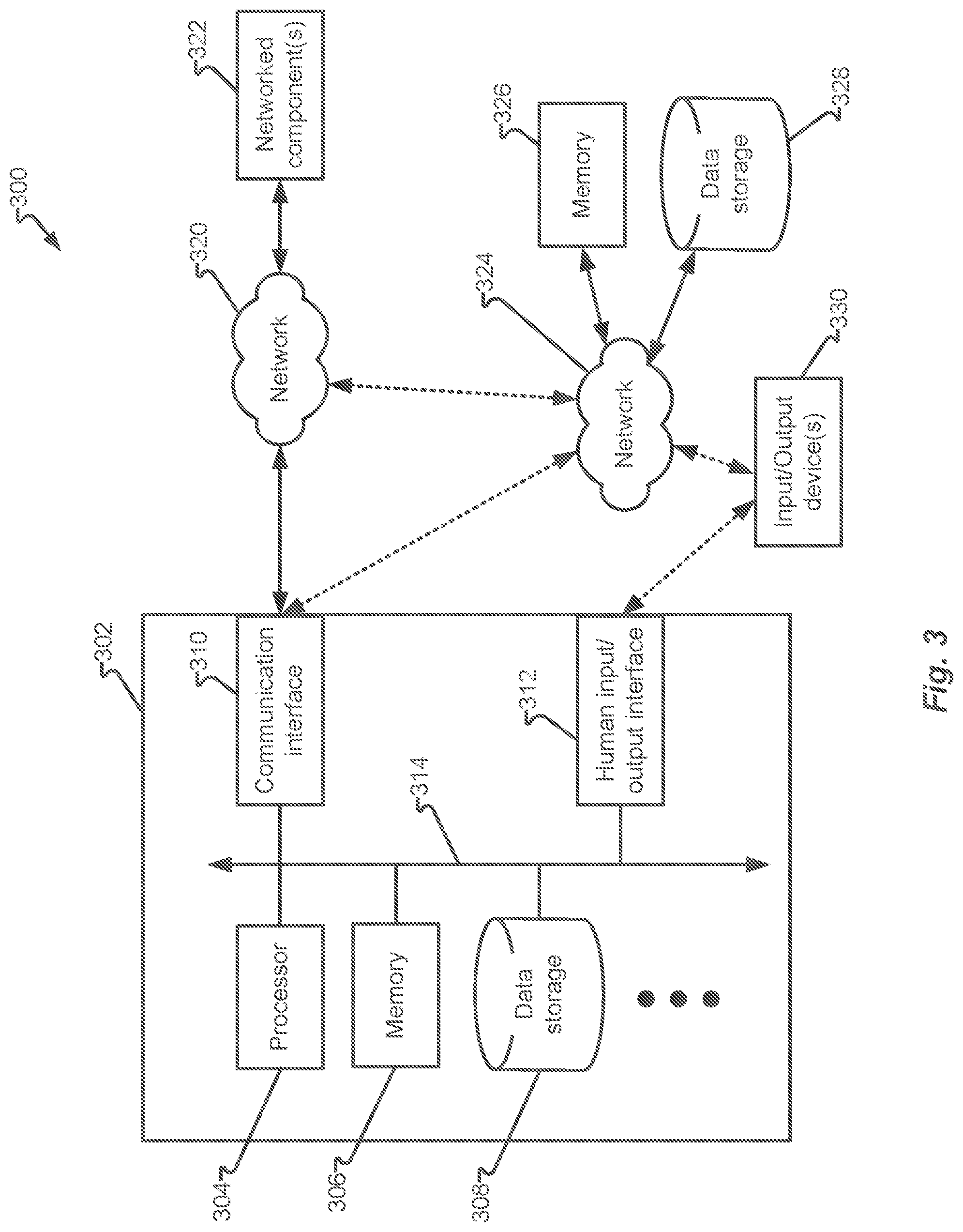 Patent US12328230 Figure 3 – Automated network configuration using configuration templates based on device traffic attributes