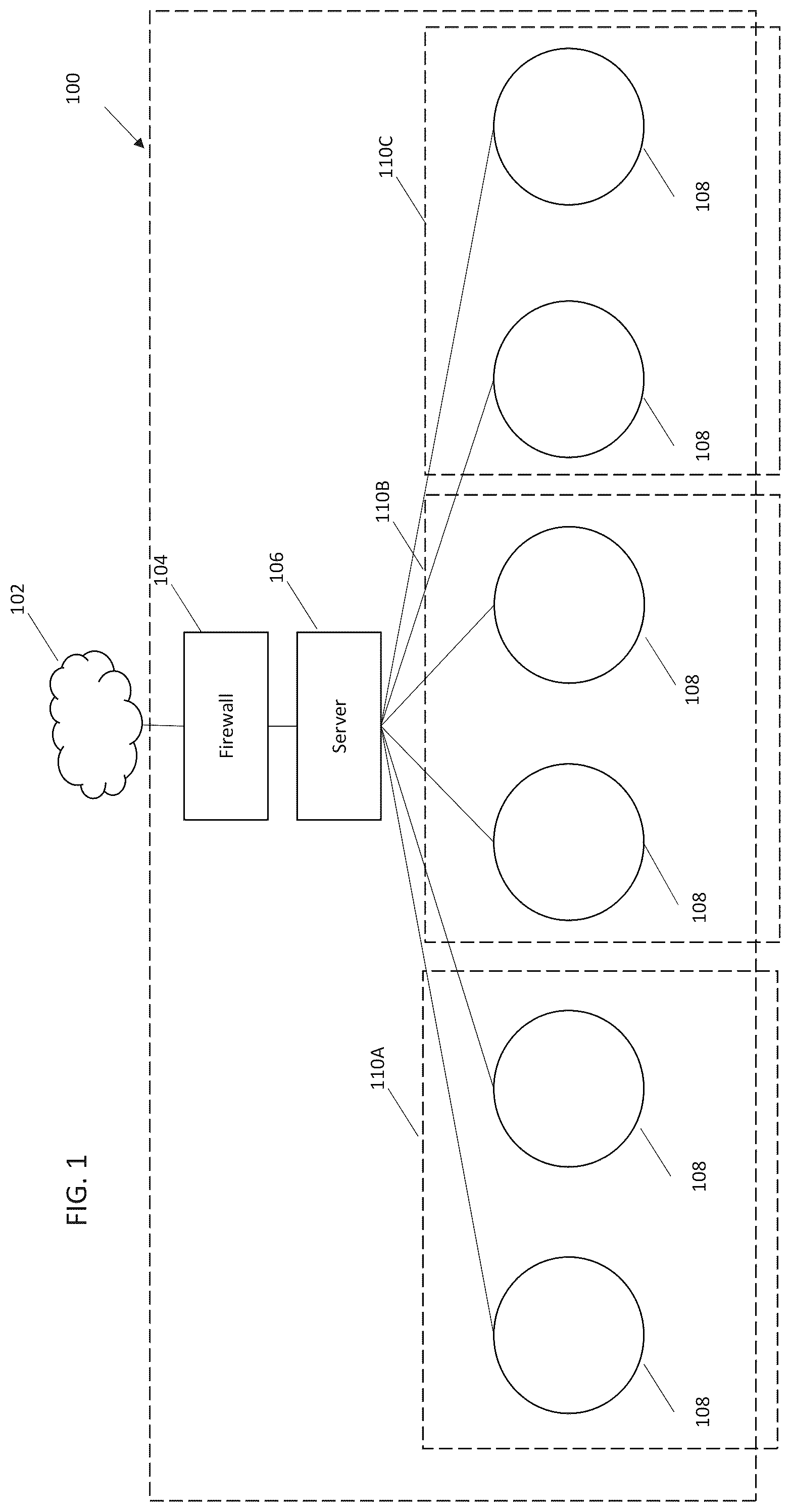 Patent US12328234 — Systems and methods for behavioral link prediction for network access microsegmentation policy — Figure 1