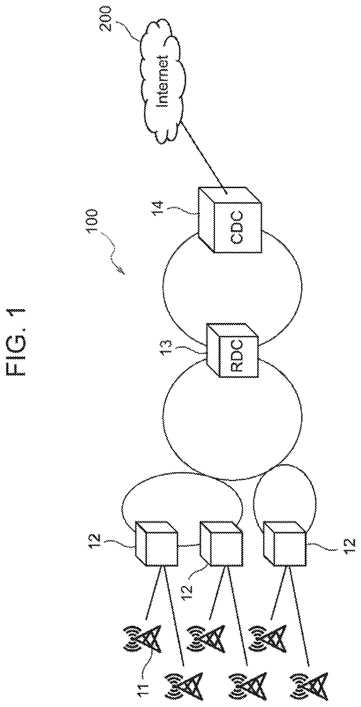 Patent US12328236 — Credential information management in network — Figure 1