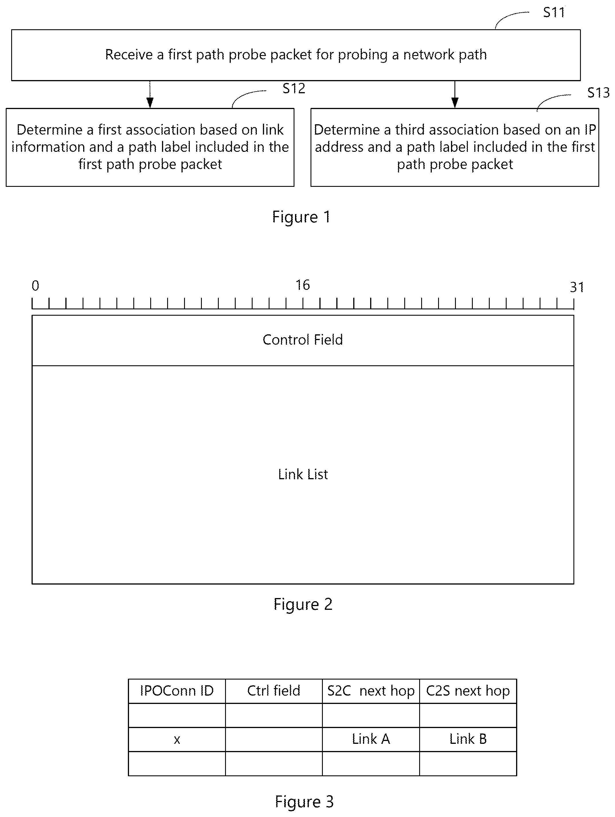 Patent US12328247 — Method and device for network path probe — Figure 1