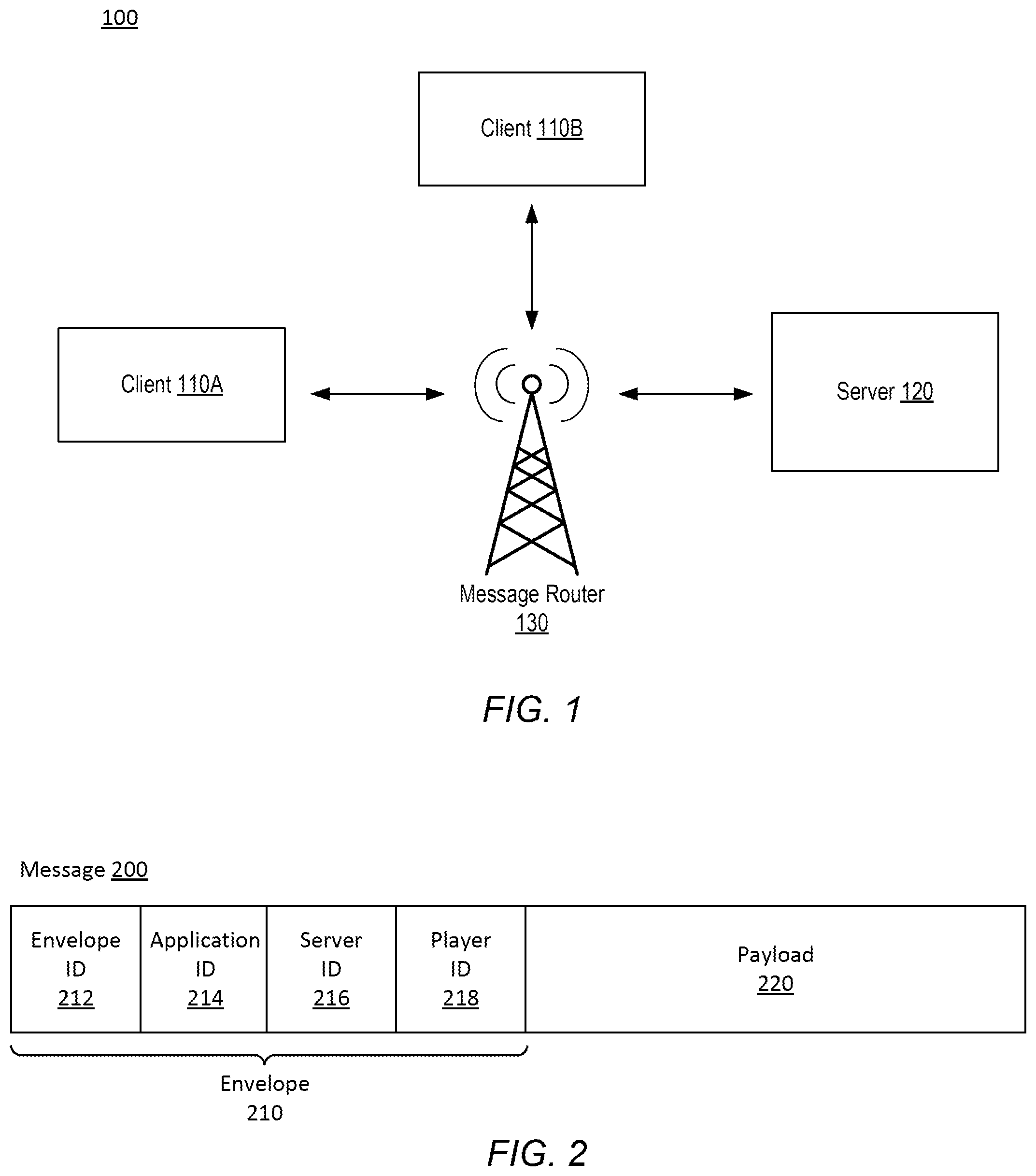 Patent US12328254 Figure 1 – Routing using partial message parsing