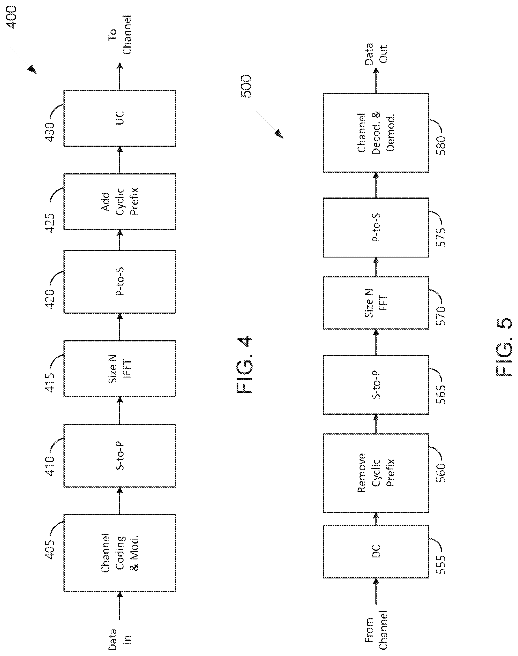 Patent US12328271 Figure 4 – Method and apparatus for indication of inter-cell beam management