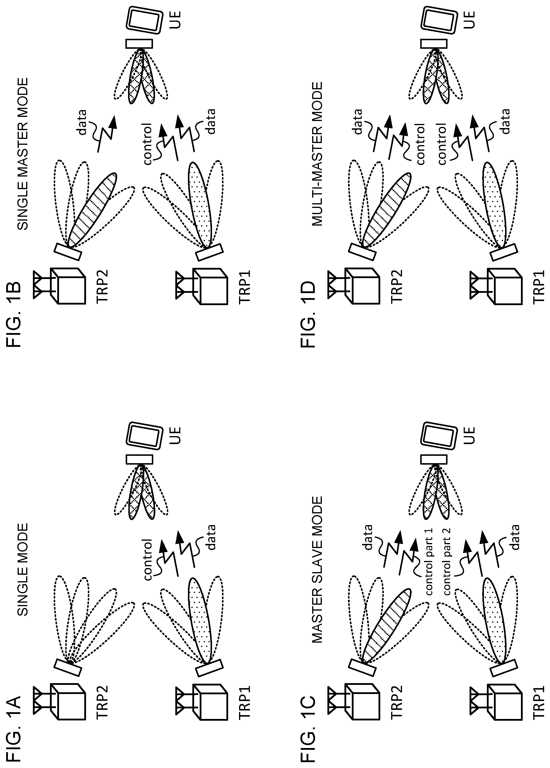 Patent US12328274 — Terminal and radio communication method — Figure 1