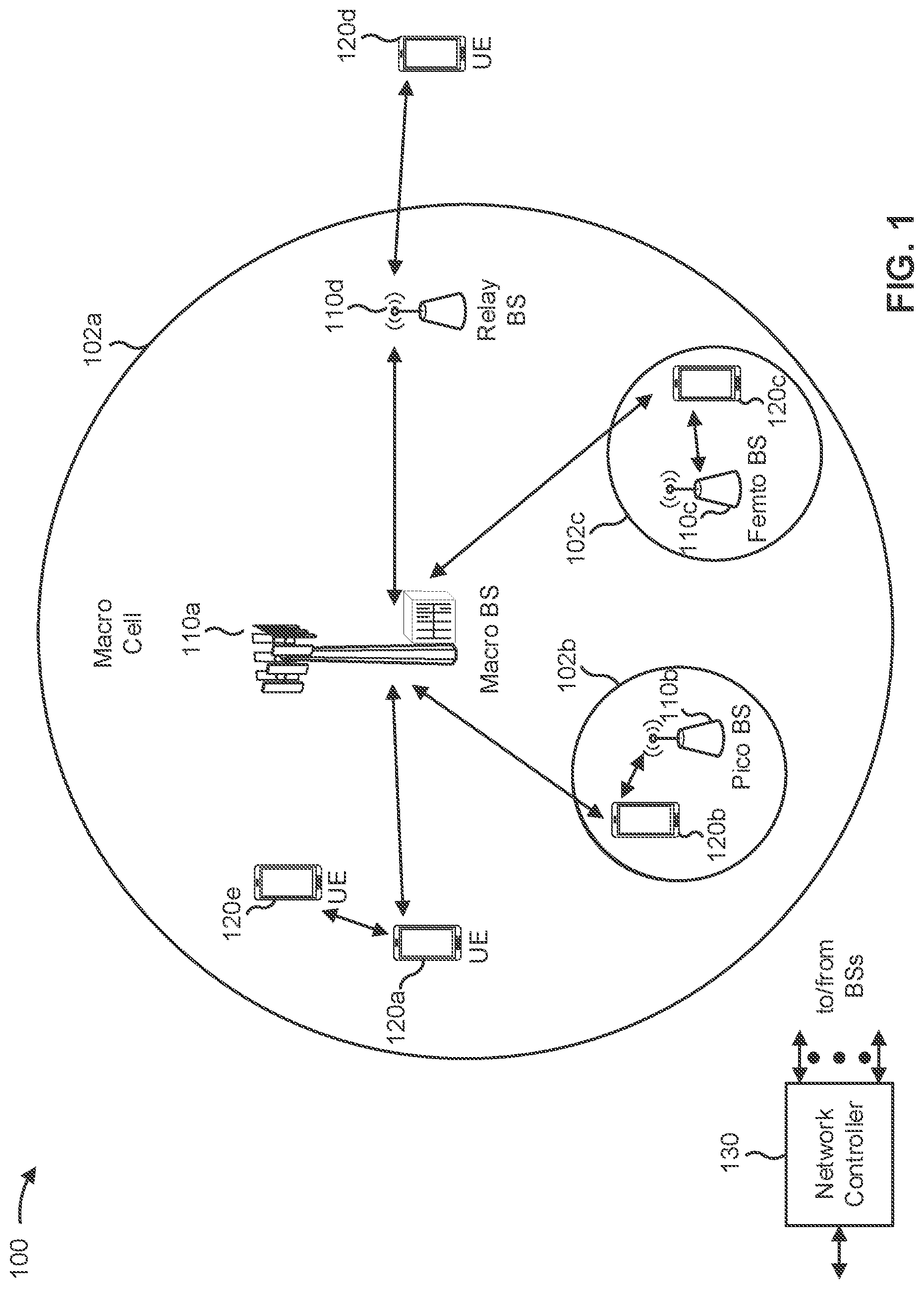 Patent US12328280 Figure 1 – Demodulation reference signal time domain bundling