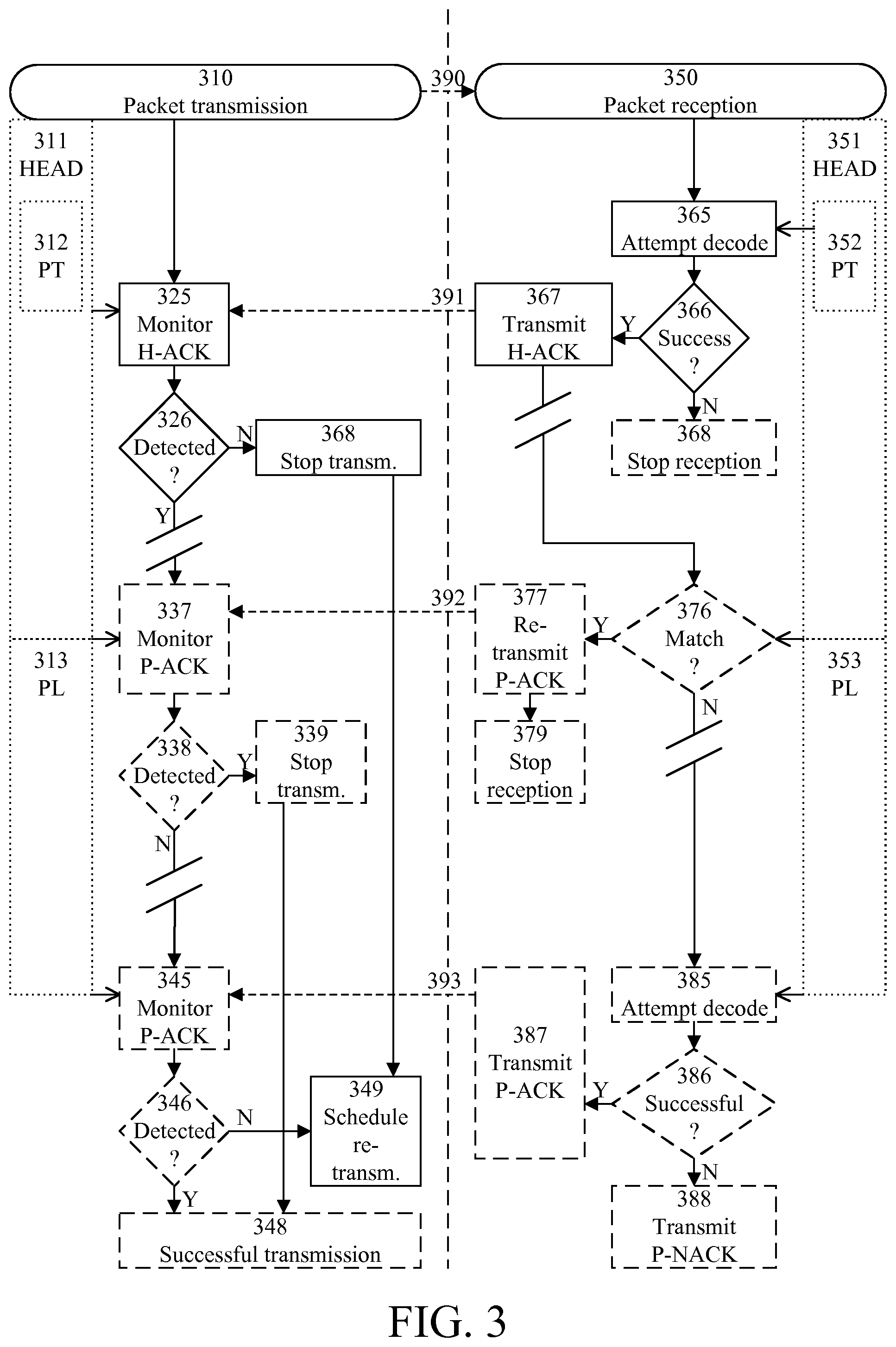 Patent US12328282 — Acknowledgement for simultaneous transmission and reception — Figure 1