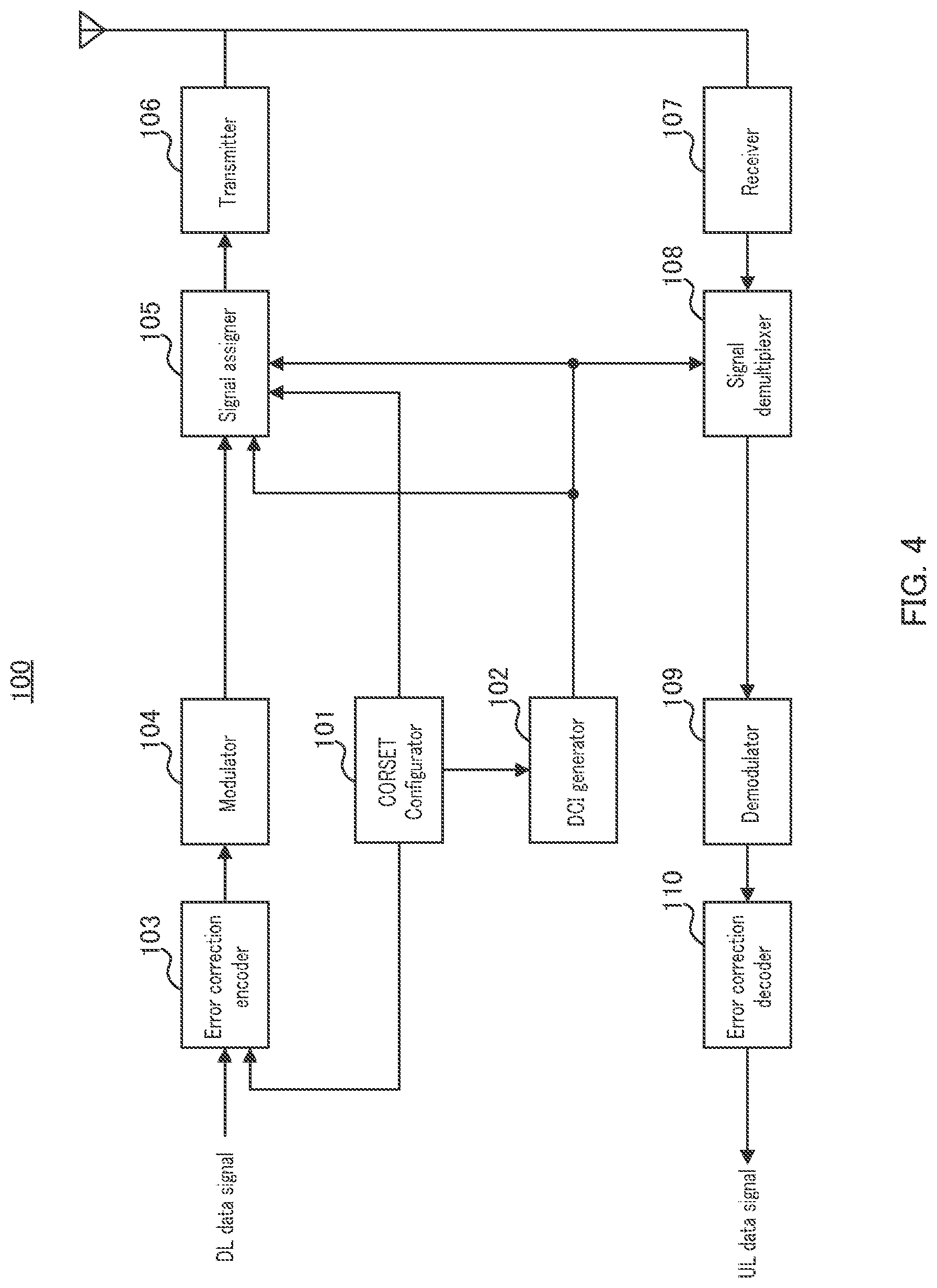 Patent US12328284 — Base station, terminal, and communication method — Figure 1