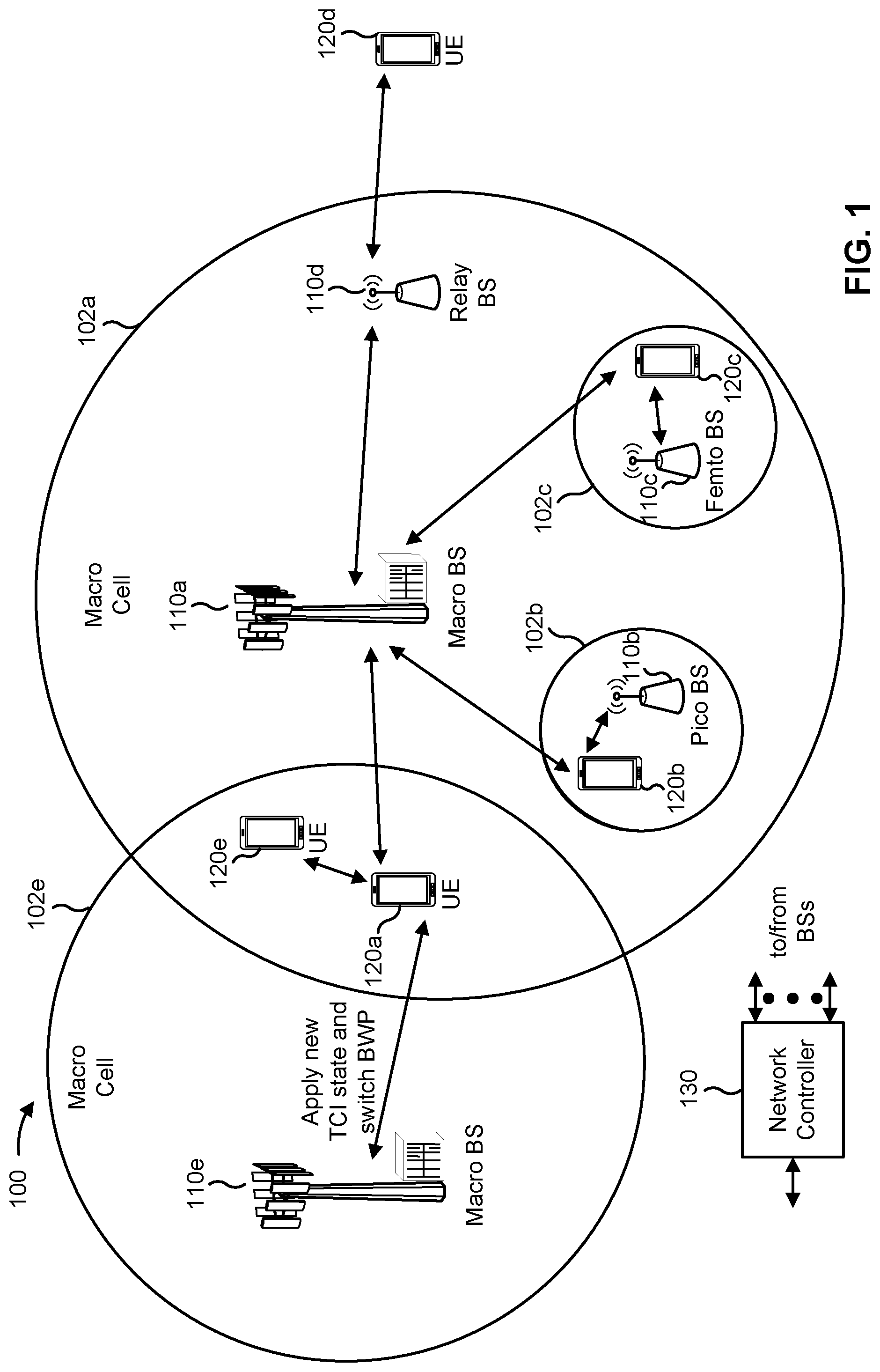 Patent US12328286 Figure 1 – Inter-cell mobility using bandwidth part switching