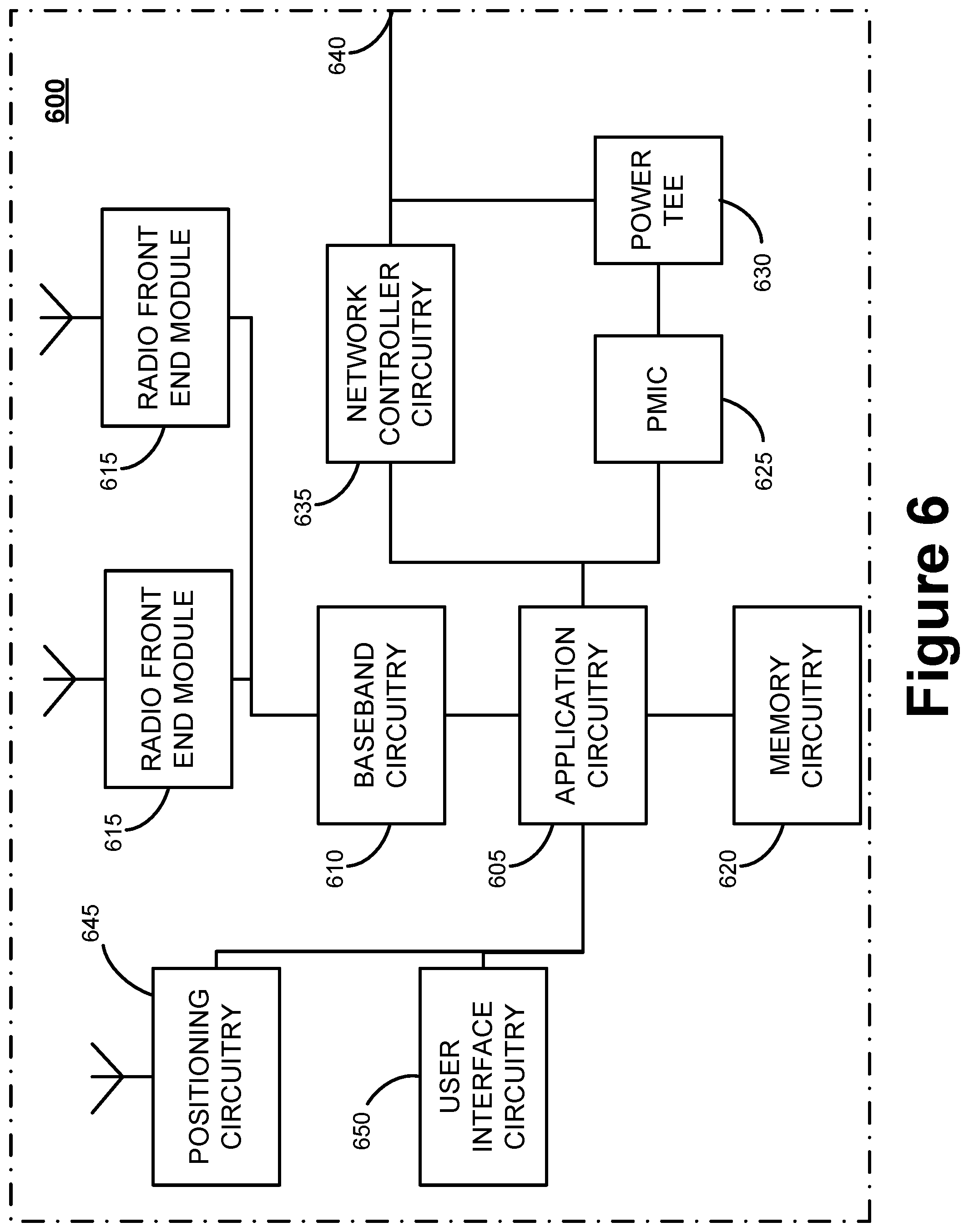 Patent US12328287 Figure 6 – Beam switching in intra-band non-contiguous carrier aggregation