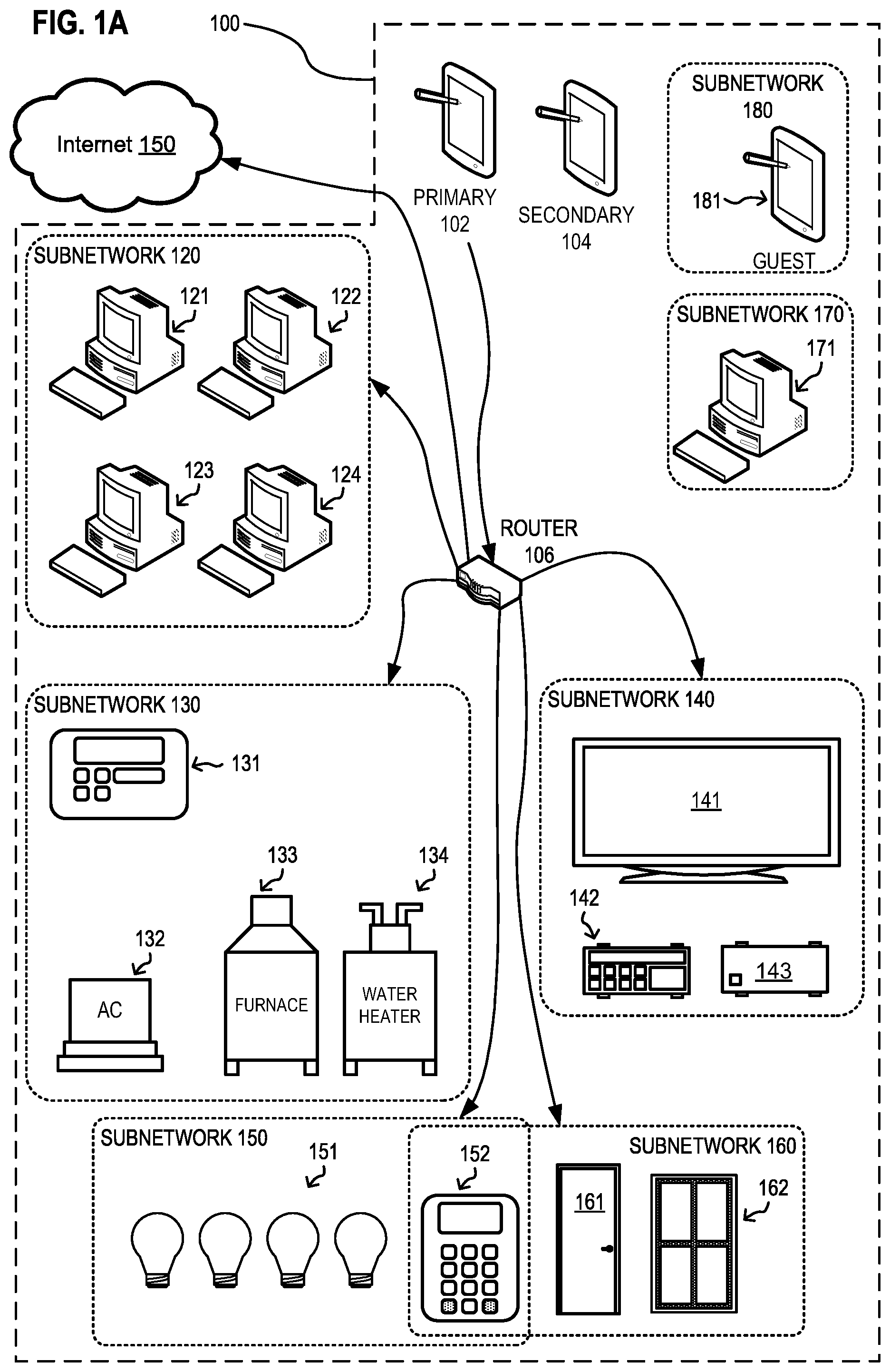 Patent US12328294 — Systems and methods for micro network segmentation — Figure 1