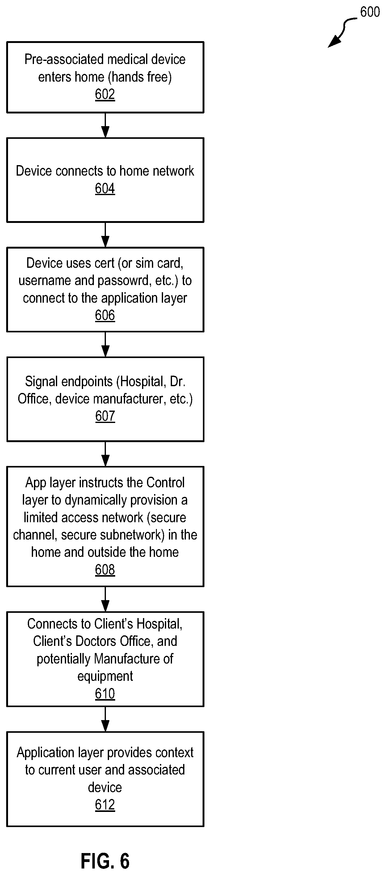 Patent US12328294 Figure 8 – Systems and methods for micro network segmentation