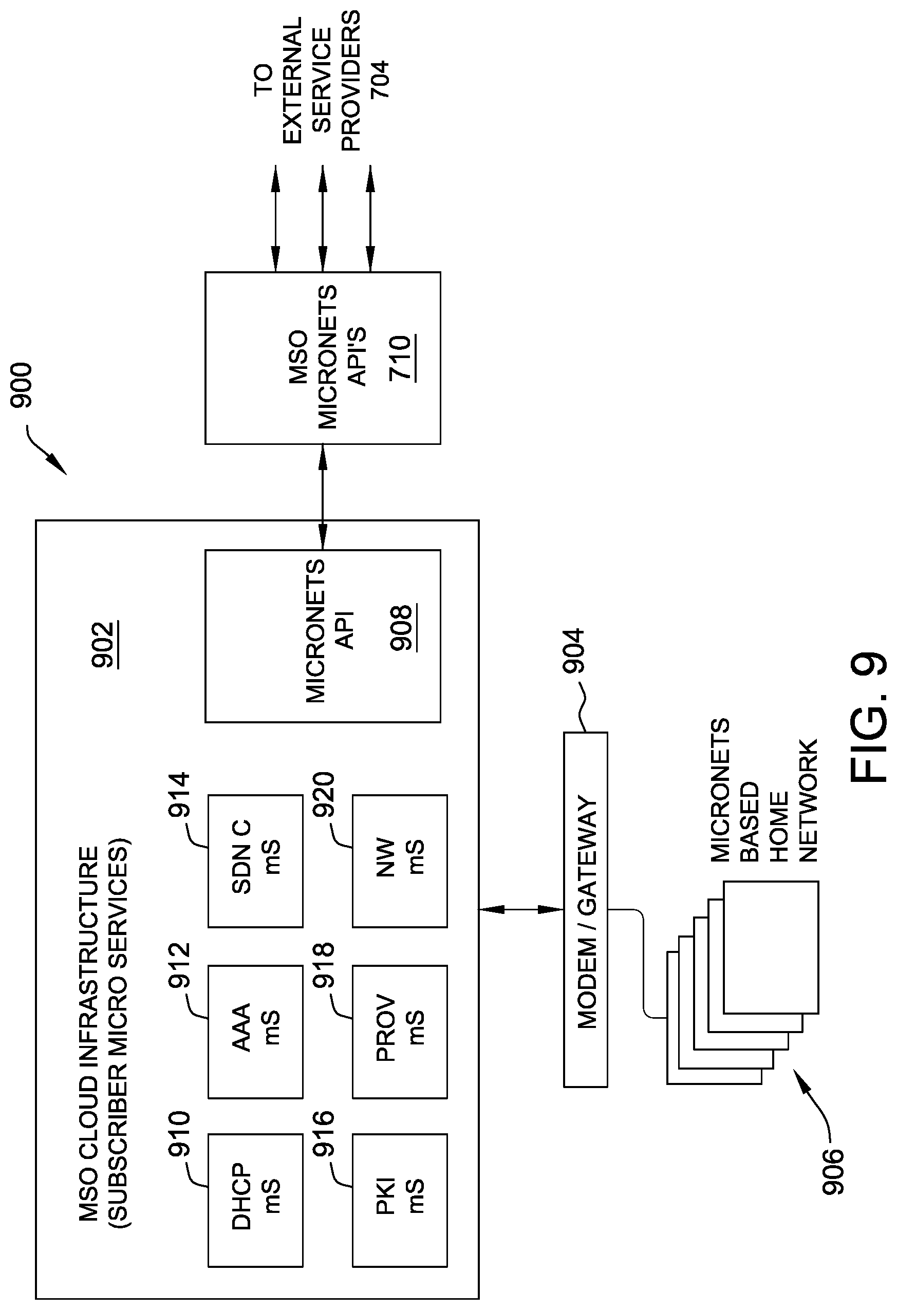 Patent US12328294 Figure 12 – Systems and methods for micro network segmentation