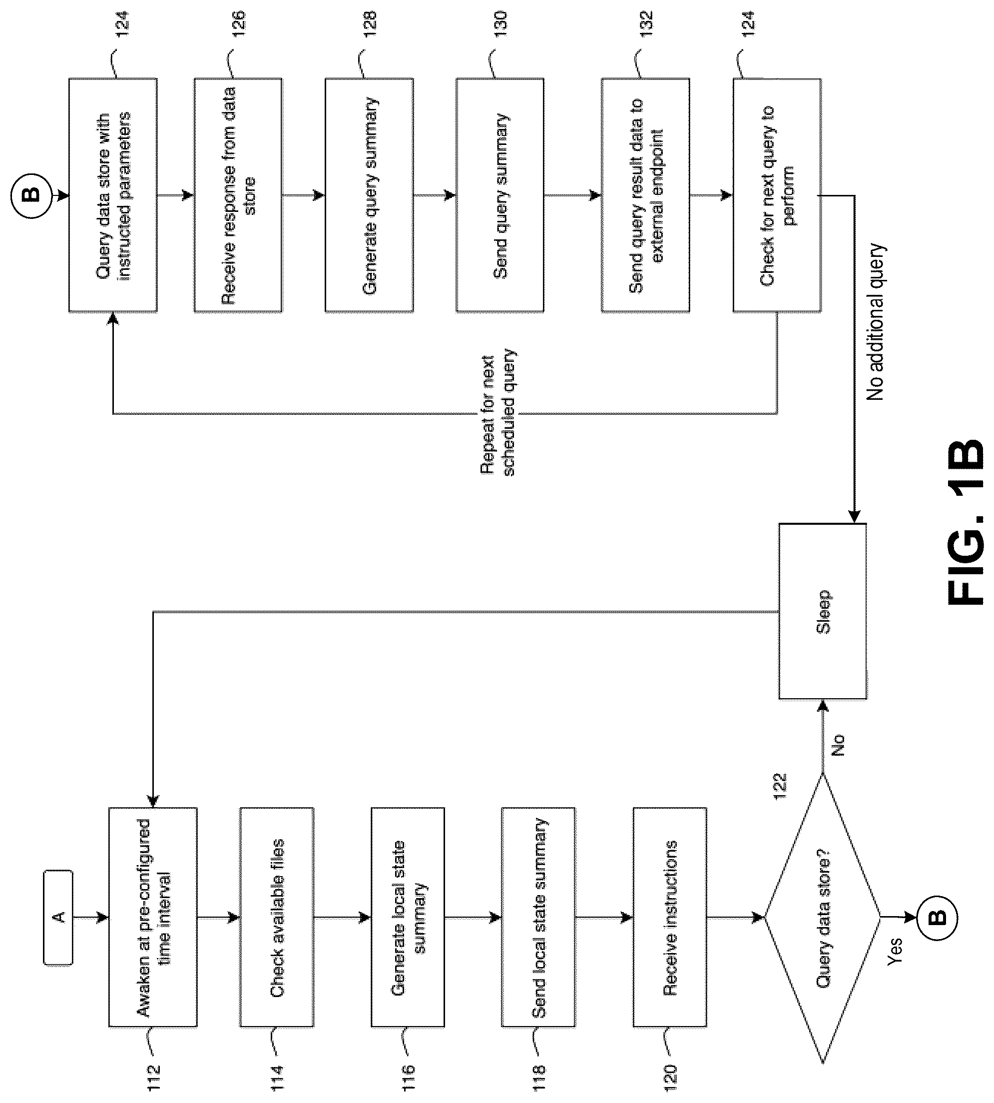 Patent US12328295 — System for securely monitoring and extracting data through a private network — Figure 1