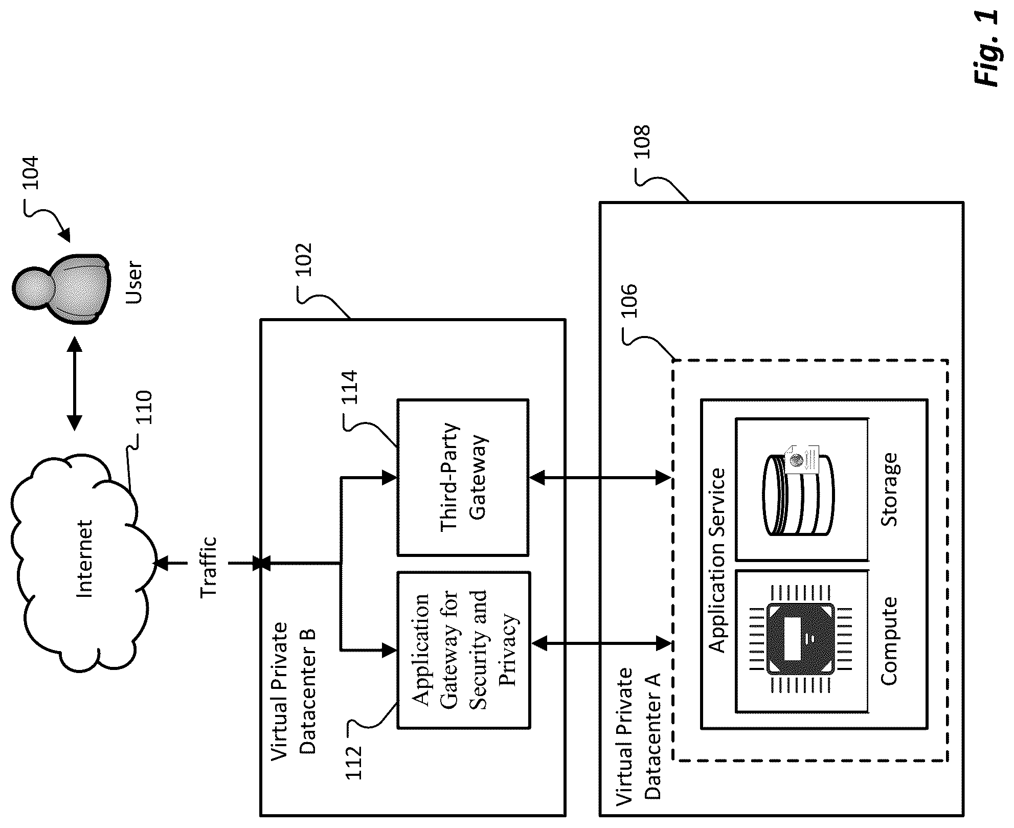 Patent US12328296 — Multifunctional application gateway for security and privacy — Figure 1