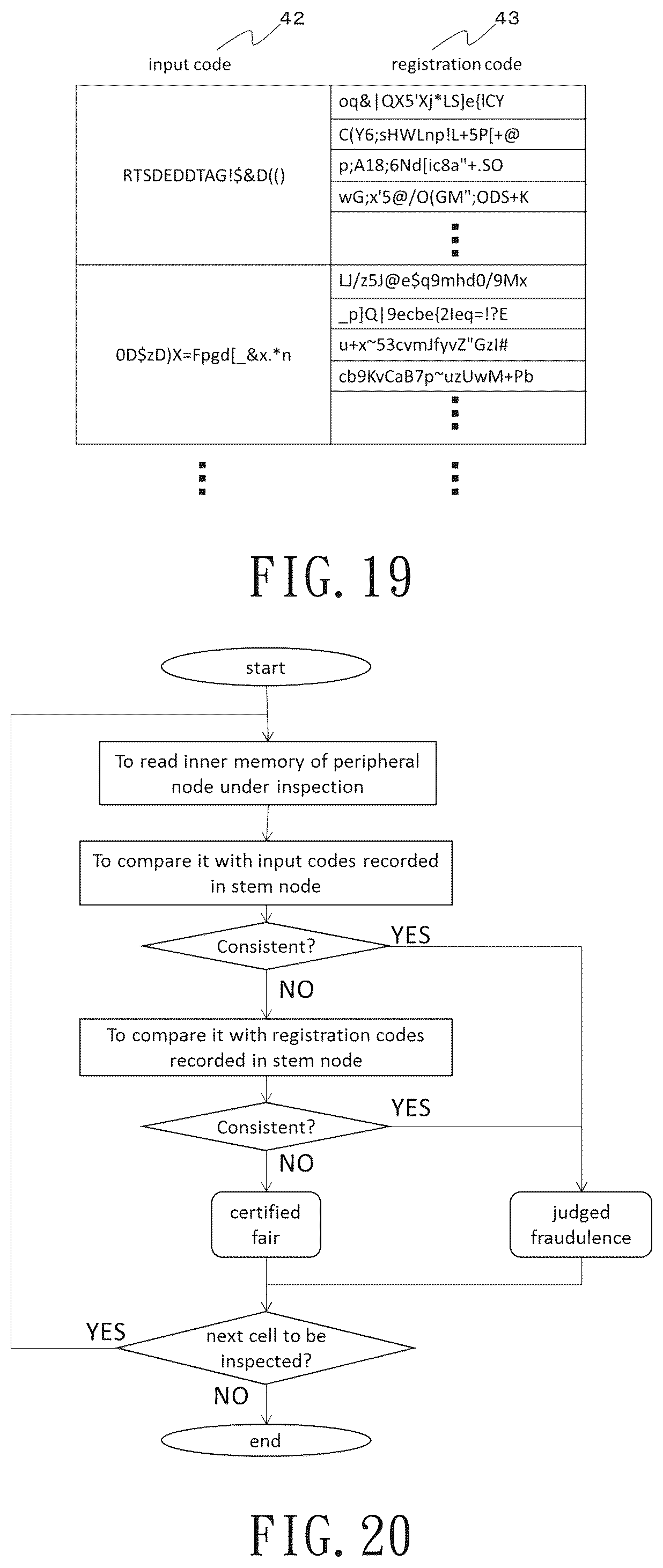 Patent US12328301 — Electronic apparatus and network of electronic apparatus — Figure 1
