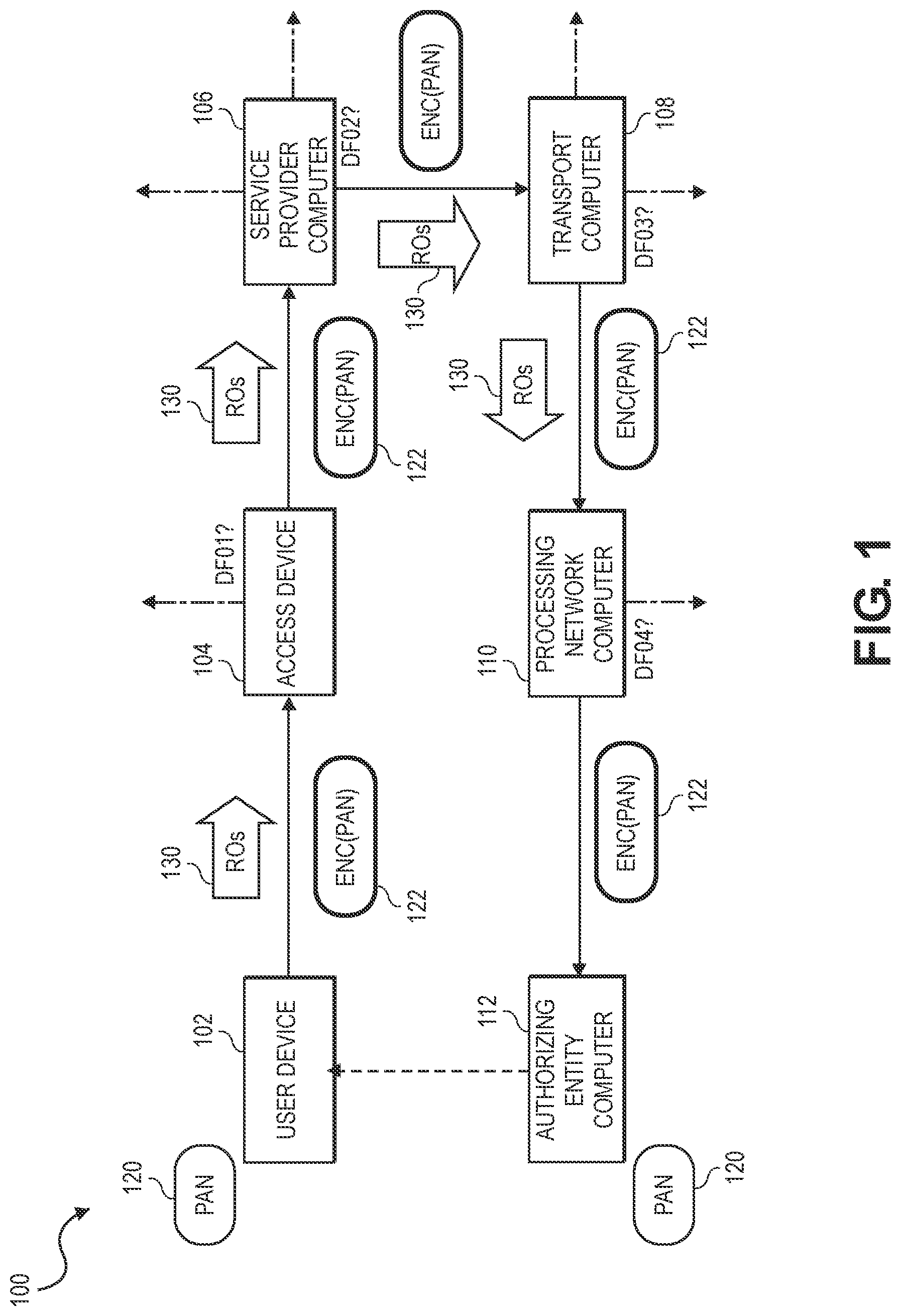 Patent US12328304 — Secure and privacy preserving message routing system — Figure 1