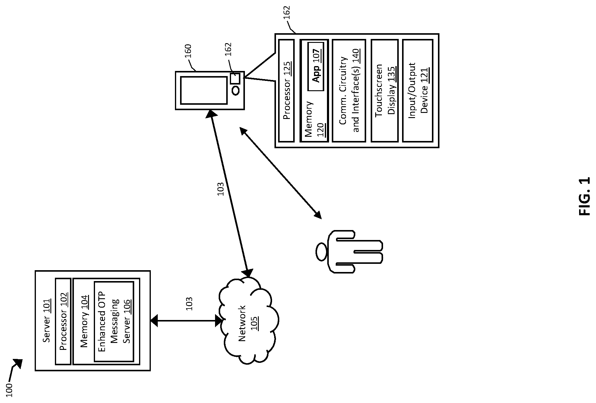Patent US12328310 — Computer-based systems involving enhanced one-time passcode (OTP) messaging and methods of use thereof — Figure 1