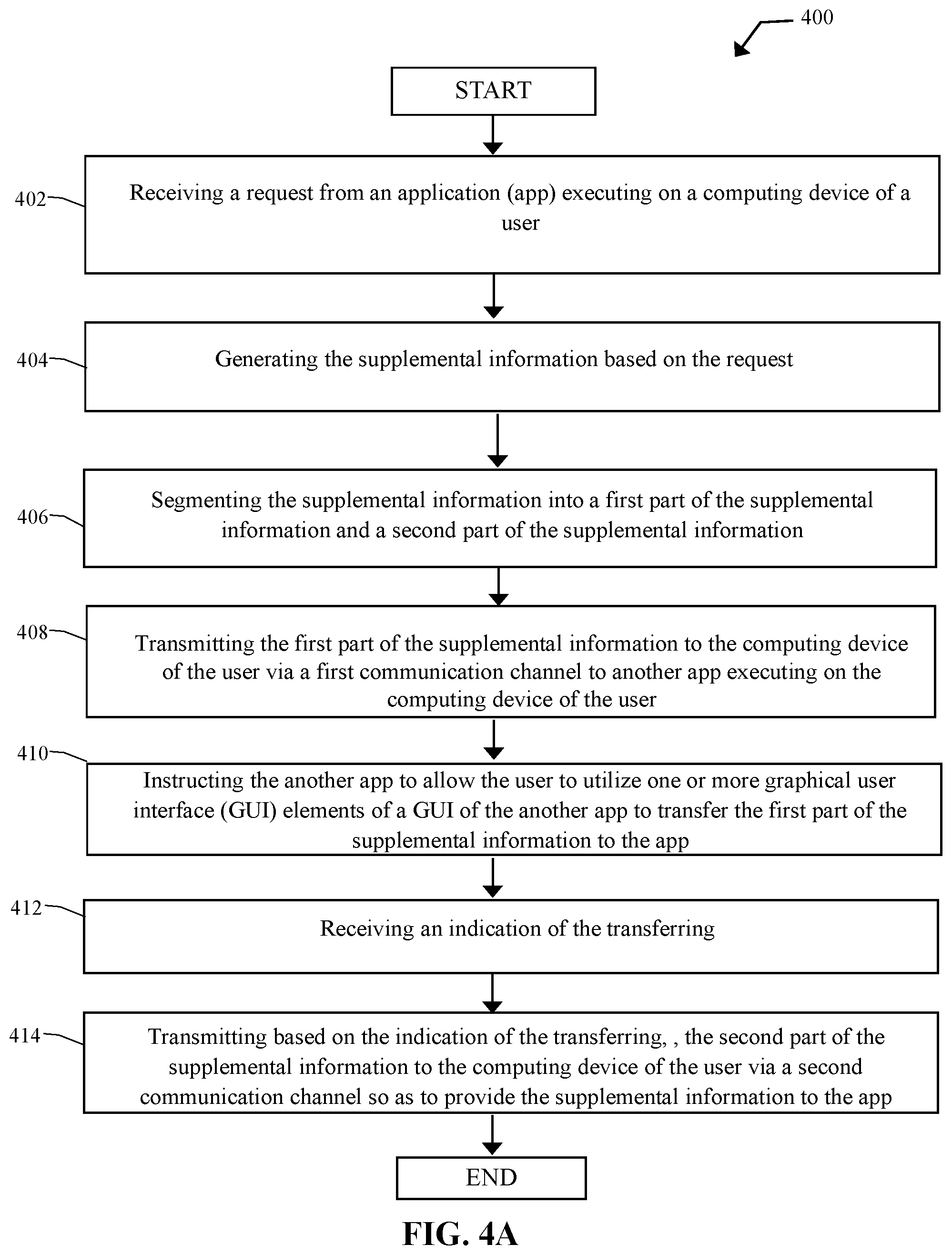 Patent US12328310 Figure 6 – Computer-based systems involving enhanced one-time passcode (OTP) messaging and methods of use thereof