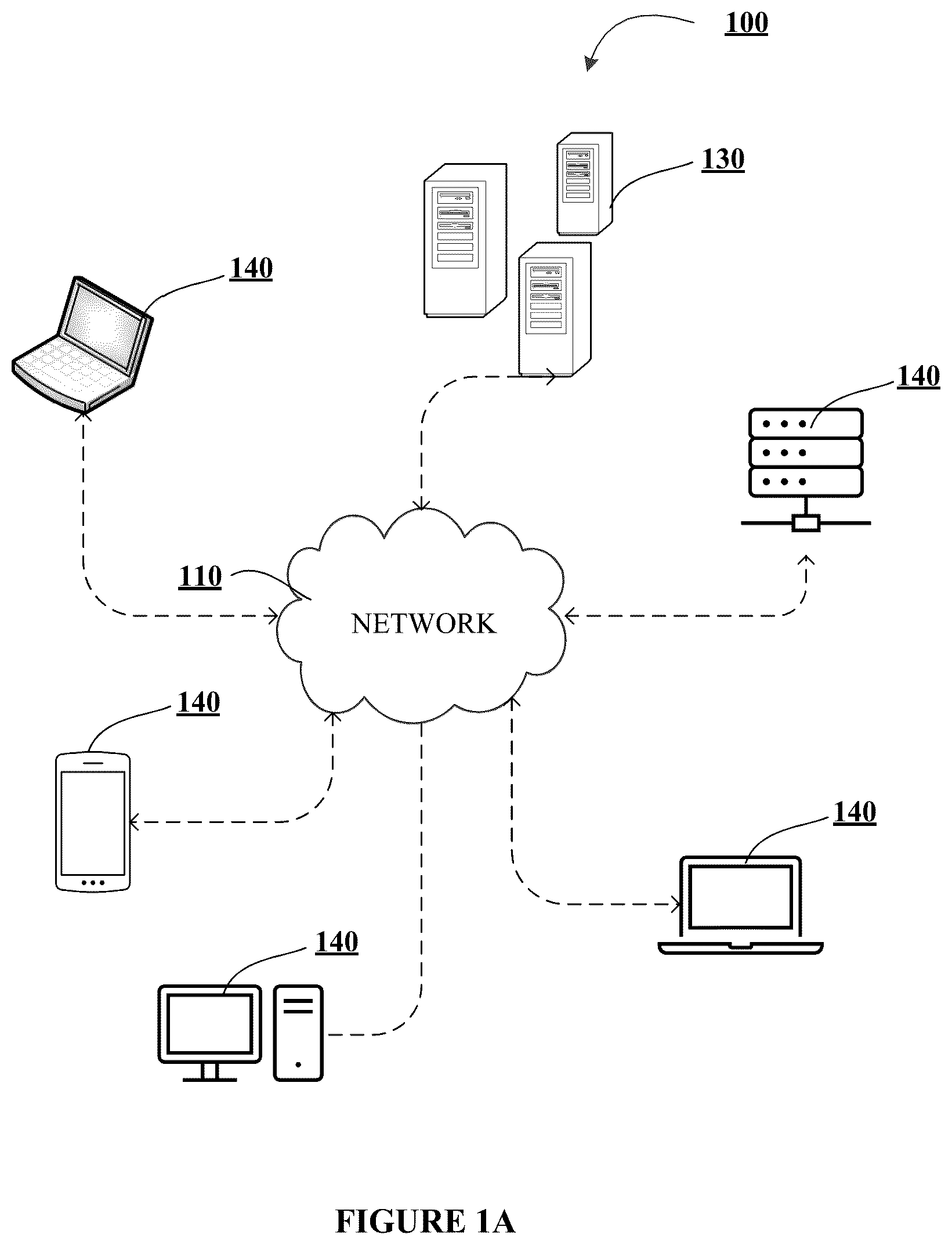 Patent US12328313 Figure 1 – Systems, methods, and apparatuses for verifying authentication credentials in an electronic network