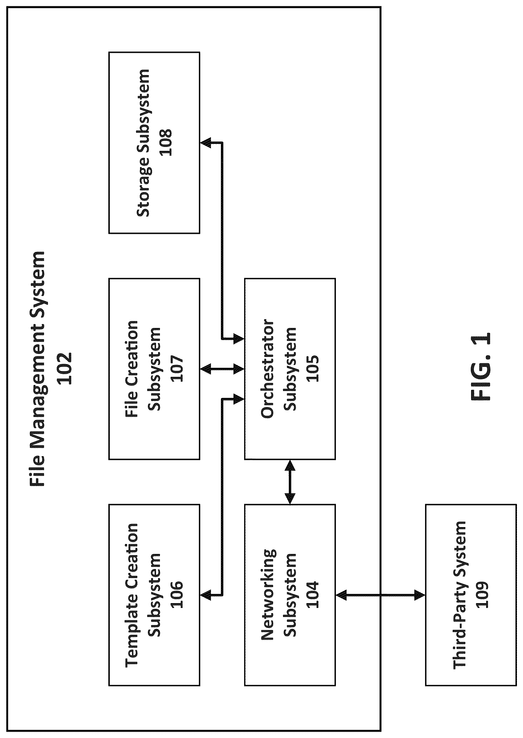 Patent US12328315 — Methods and systems for user authentication and file access control — Figure 1