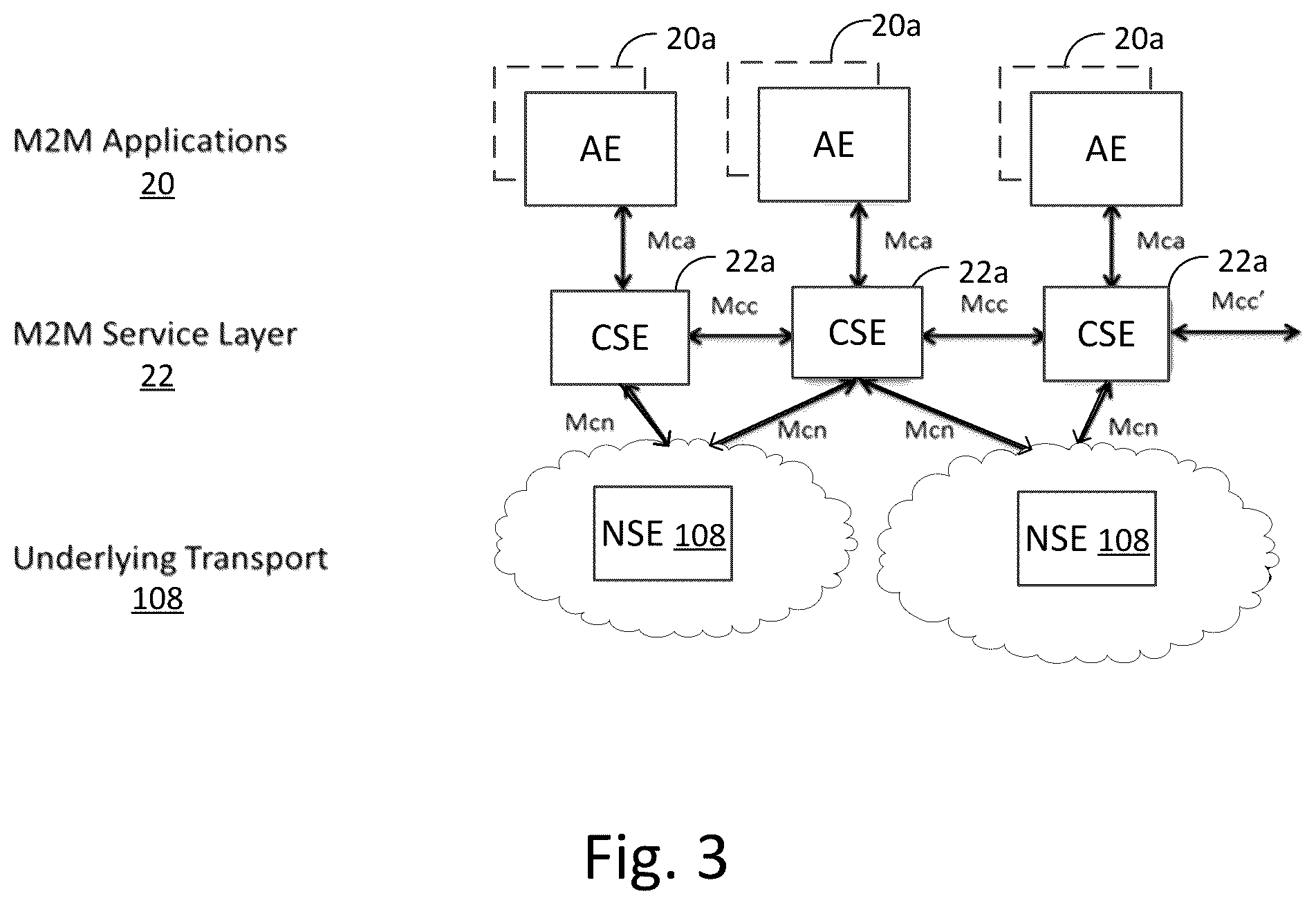 Patent US12328317 — Permission based resource and service discovery — Figure 1