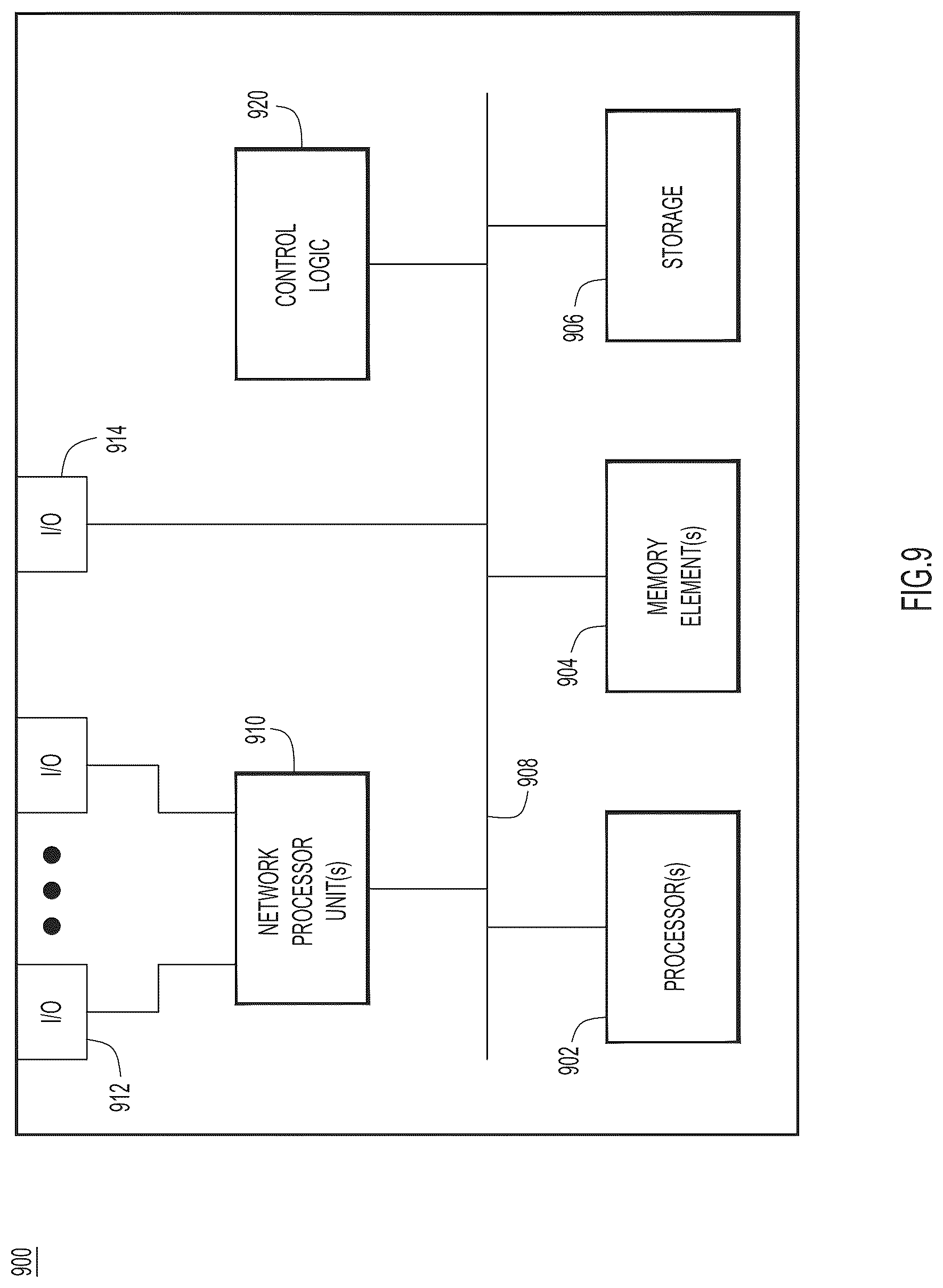 Patent US12328318 Figure 11 – Targeted notification in heterogenous network environments