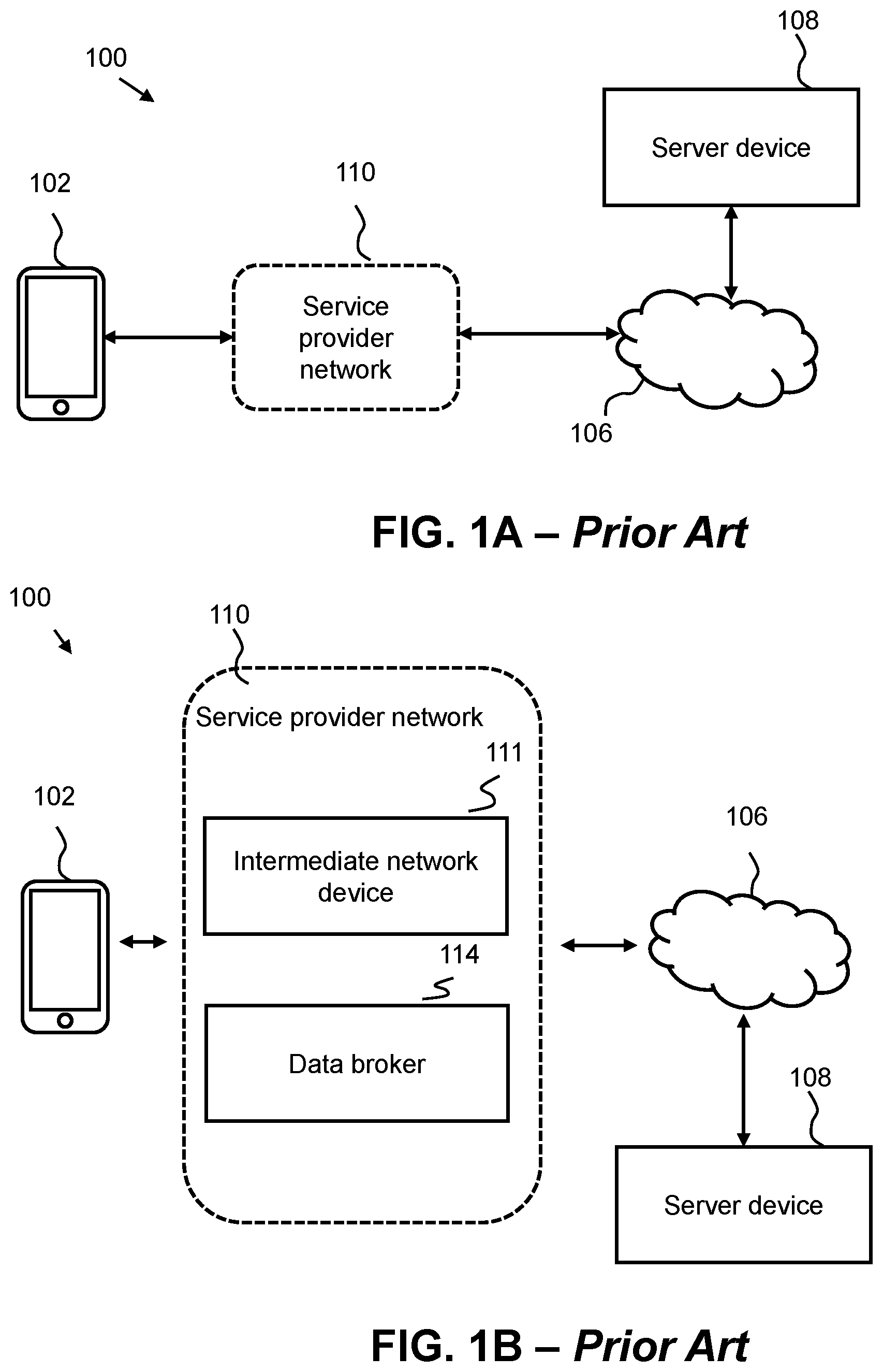 Patent US12328320 Figure 1 – Provision of data from a service provider network