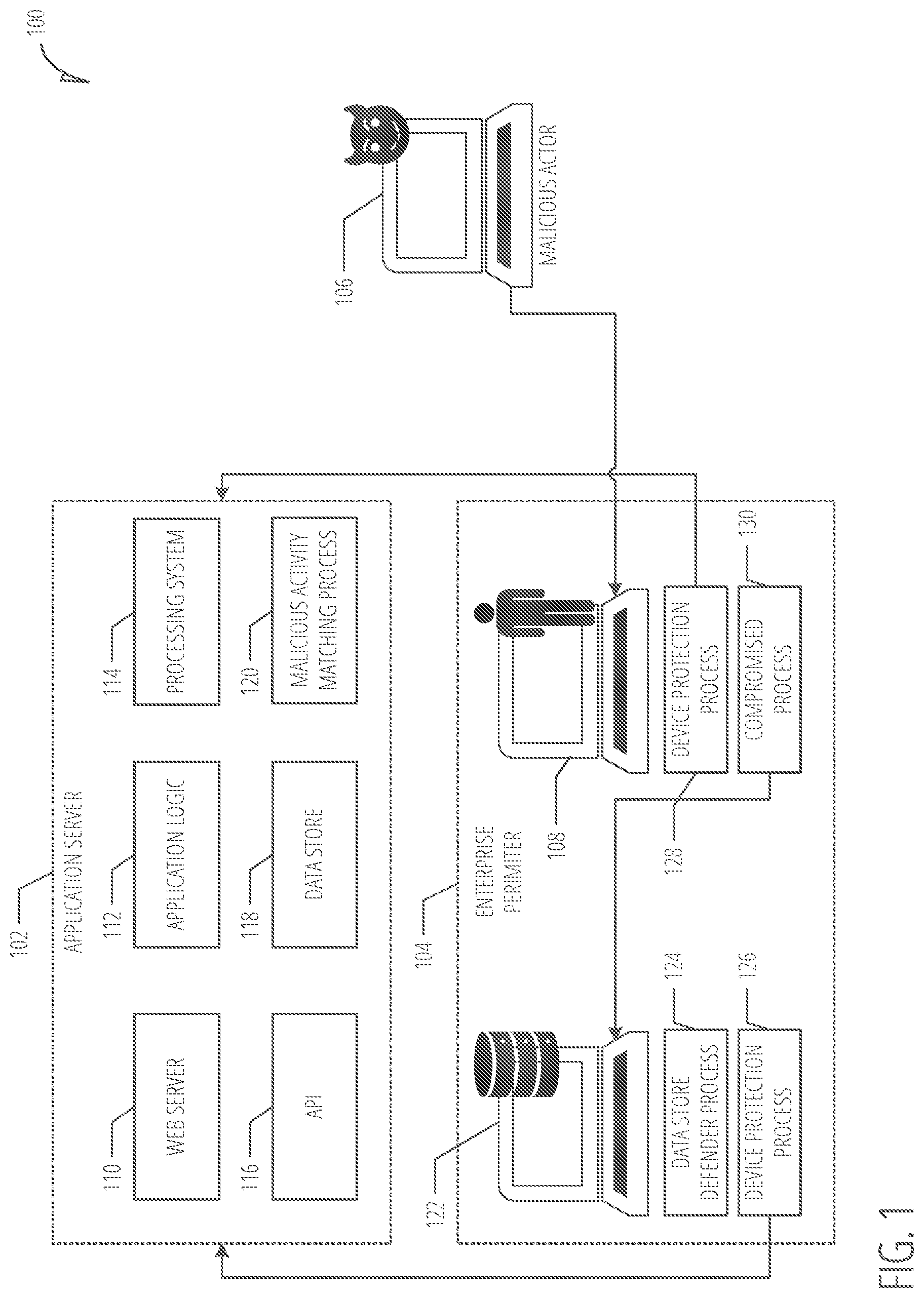 Patent US12328324 — System for detecting lateral movement computing attacks — Figure 1
