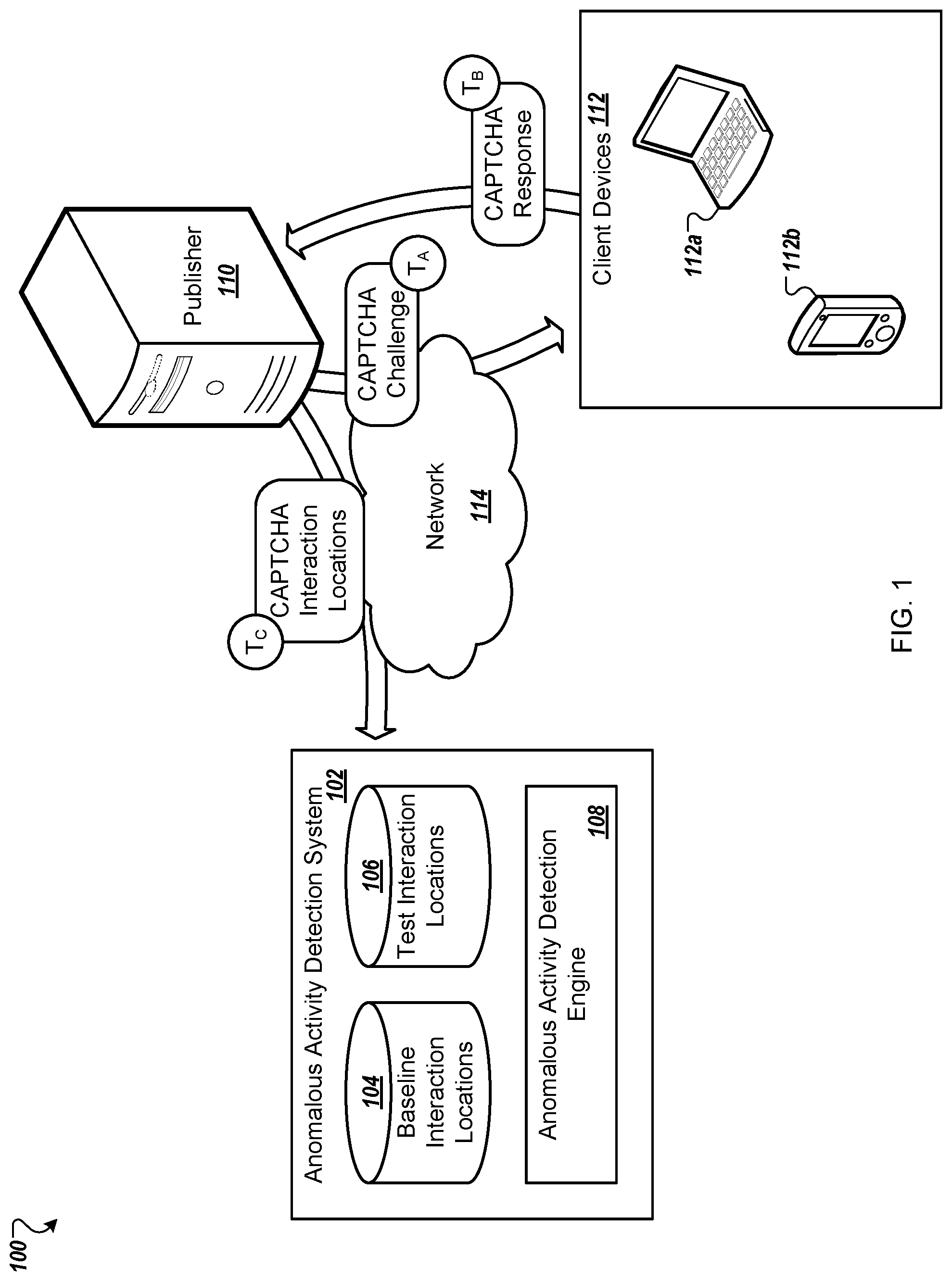 Patent US12328326 — Anomalous user interface input detection — Figure 1