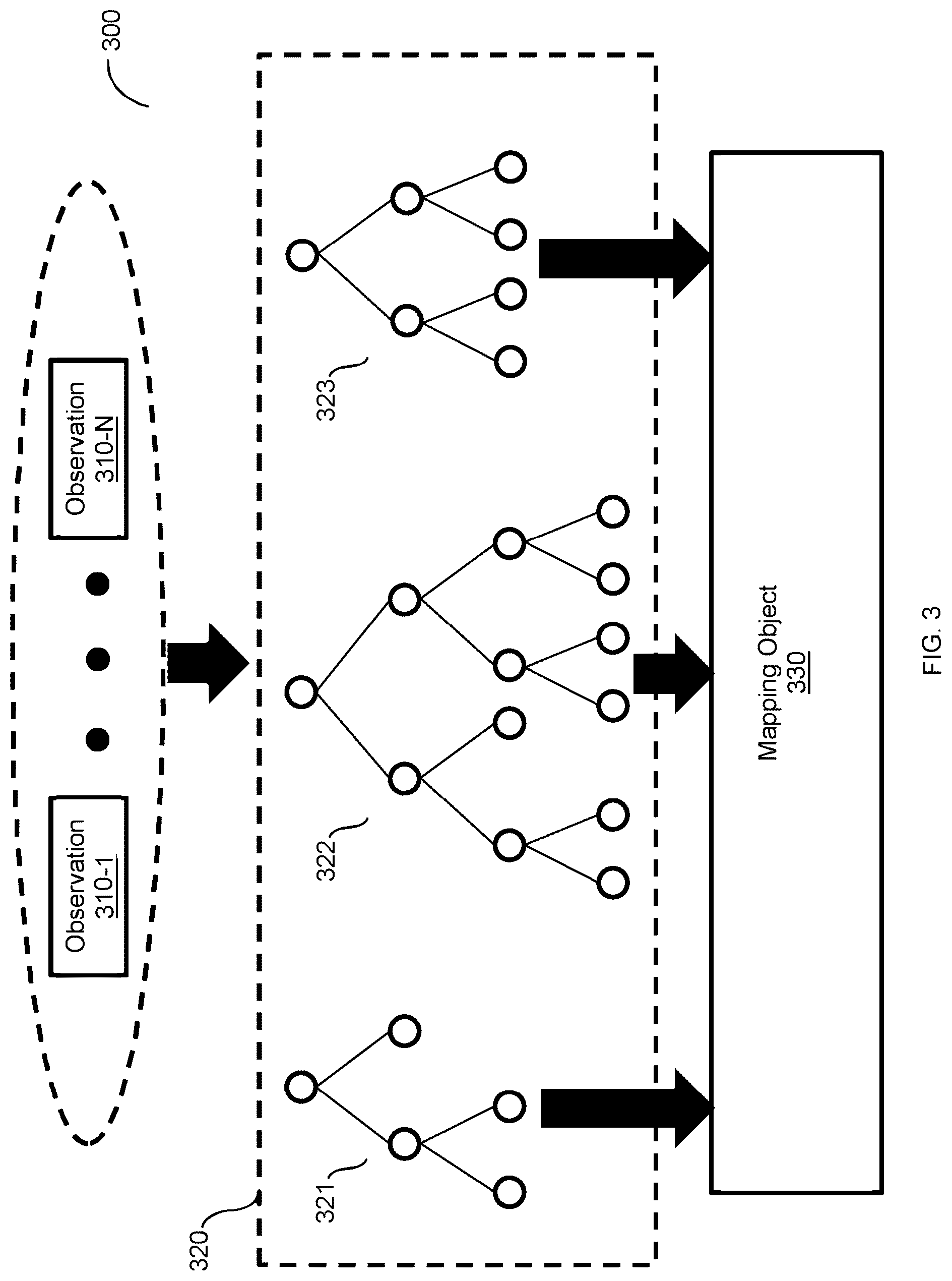 Patent US12328327 — System and method for anomaly detection interpretation — Figure 1