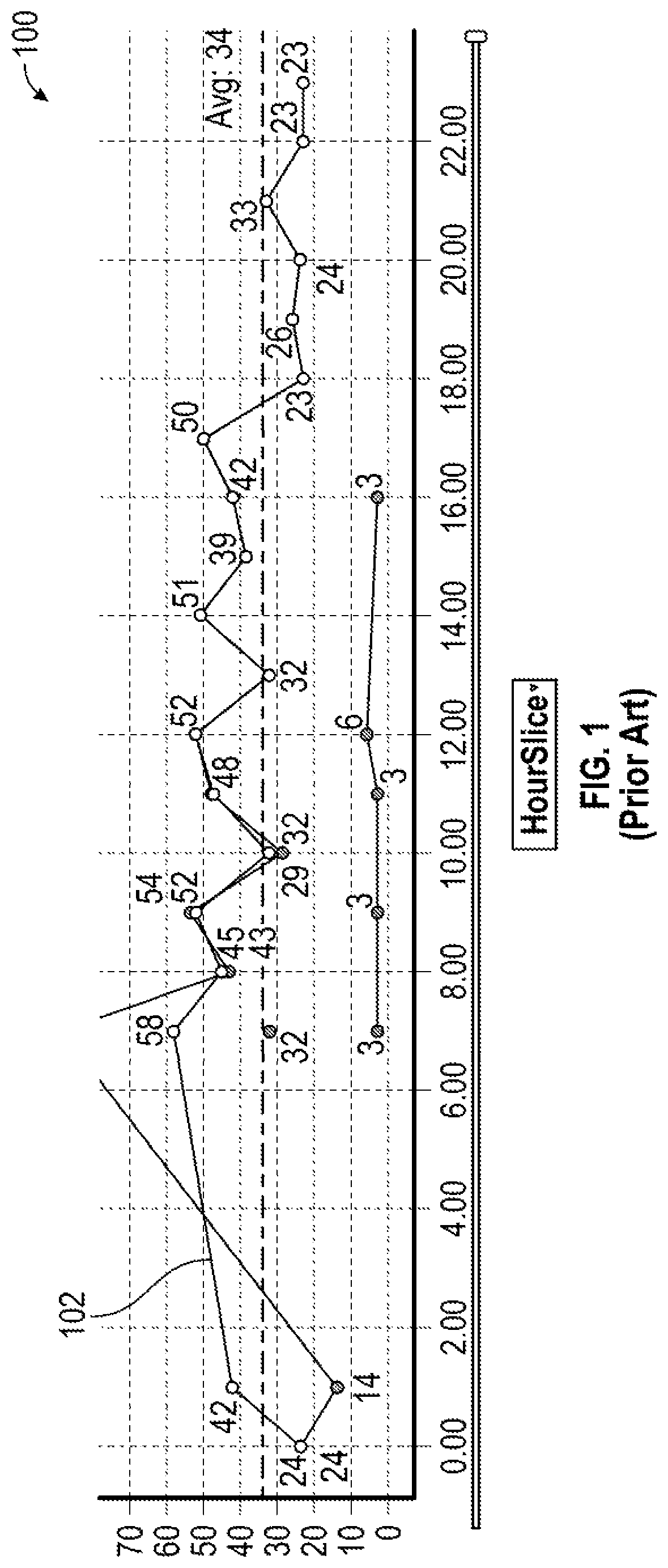 Patent US12328328 — Systems and methods for monitoring user activities — Figure 1