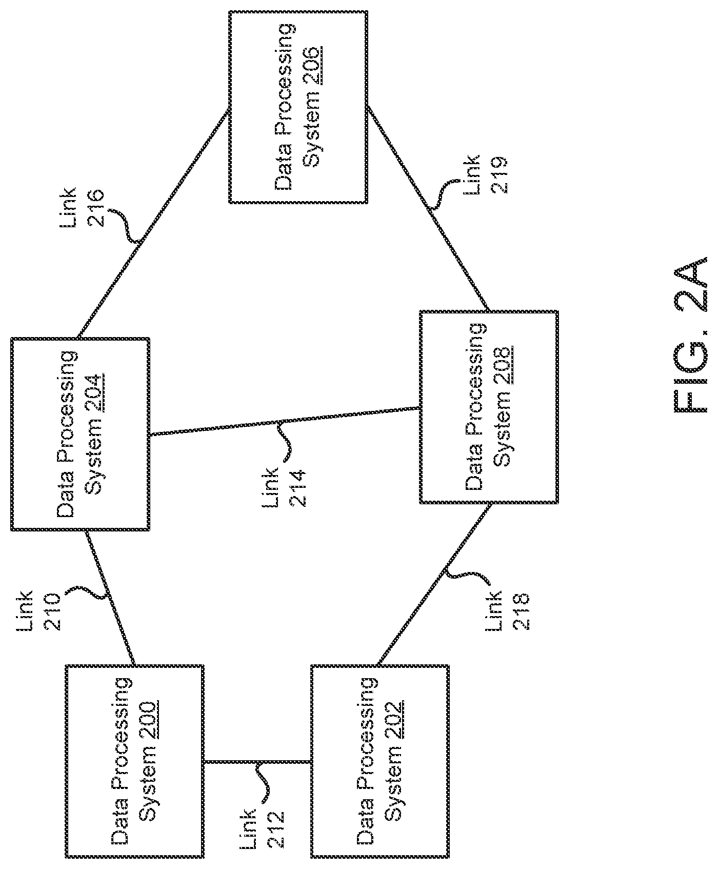 Patent US12328336 Figure 2 – System and method for security management in distributed systems