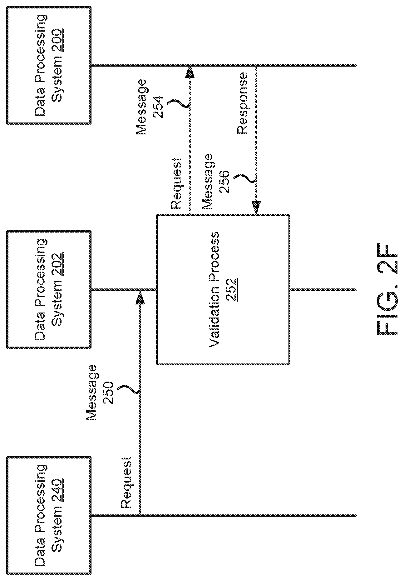 Patent US12328336 Figure 7 – System and method for security management in distributed systems