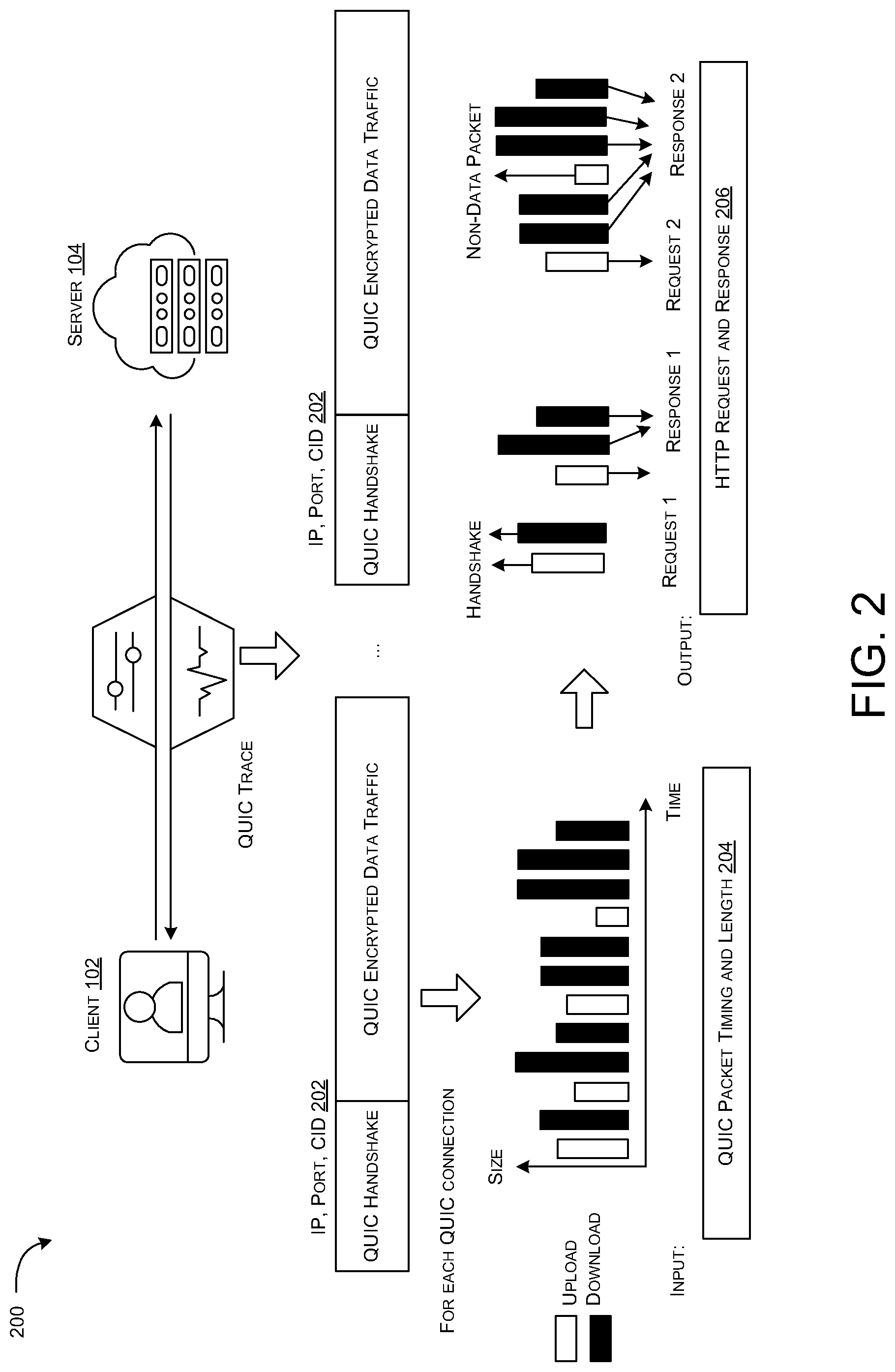 Patent US12328341 — Application layer characterization of encrypted transport protocol — Figure 1