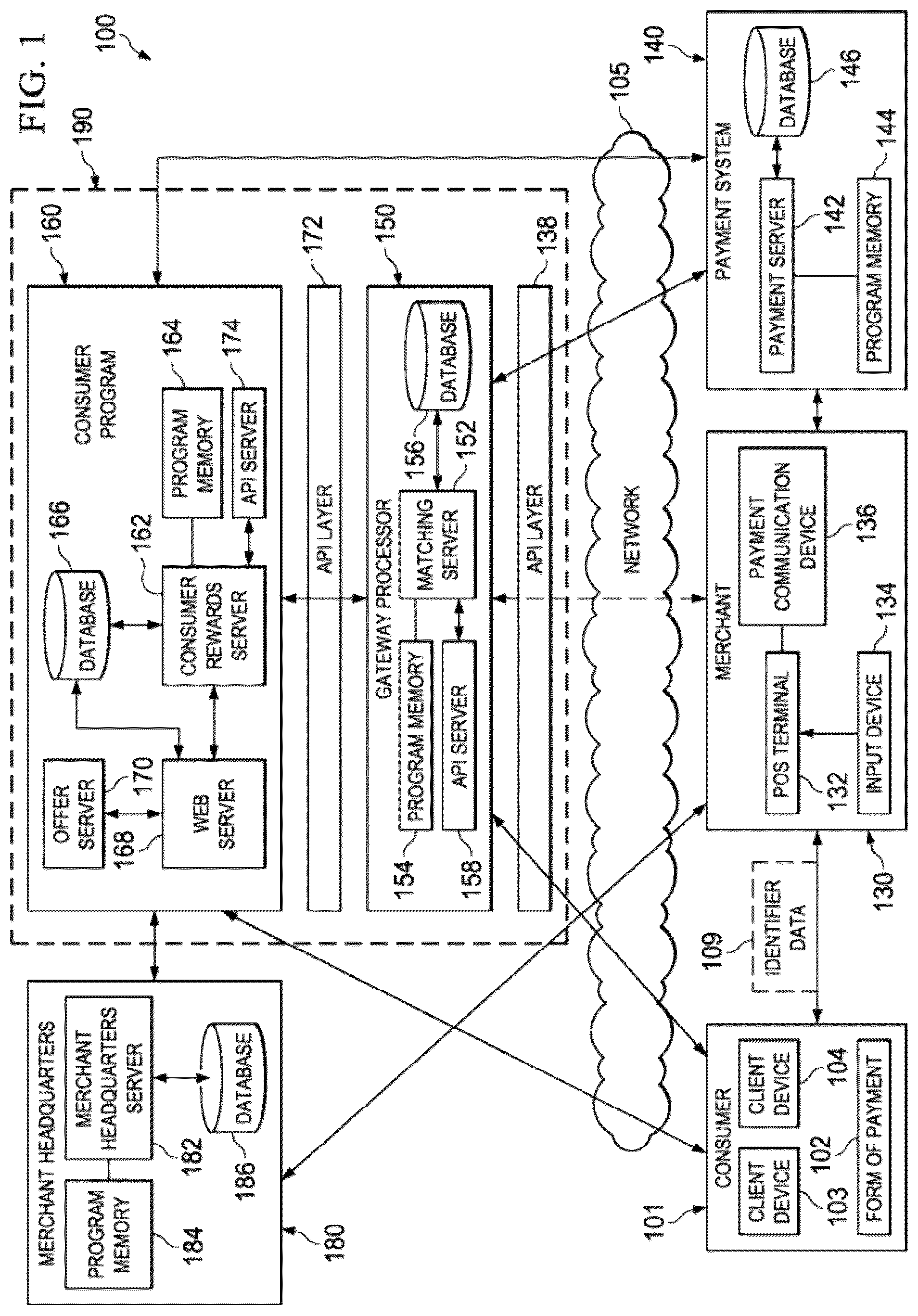 Patent US12328346 — Modifying signal associations in complex computing networks — Figure 1