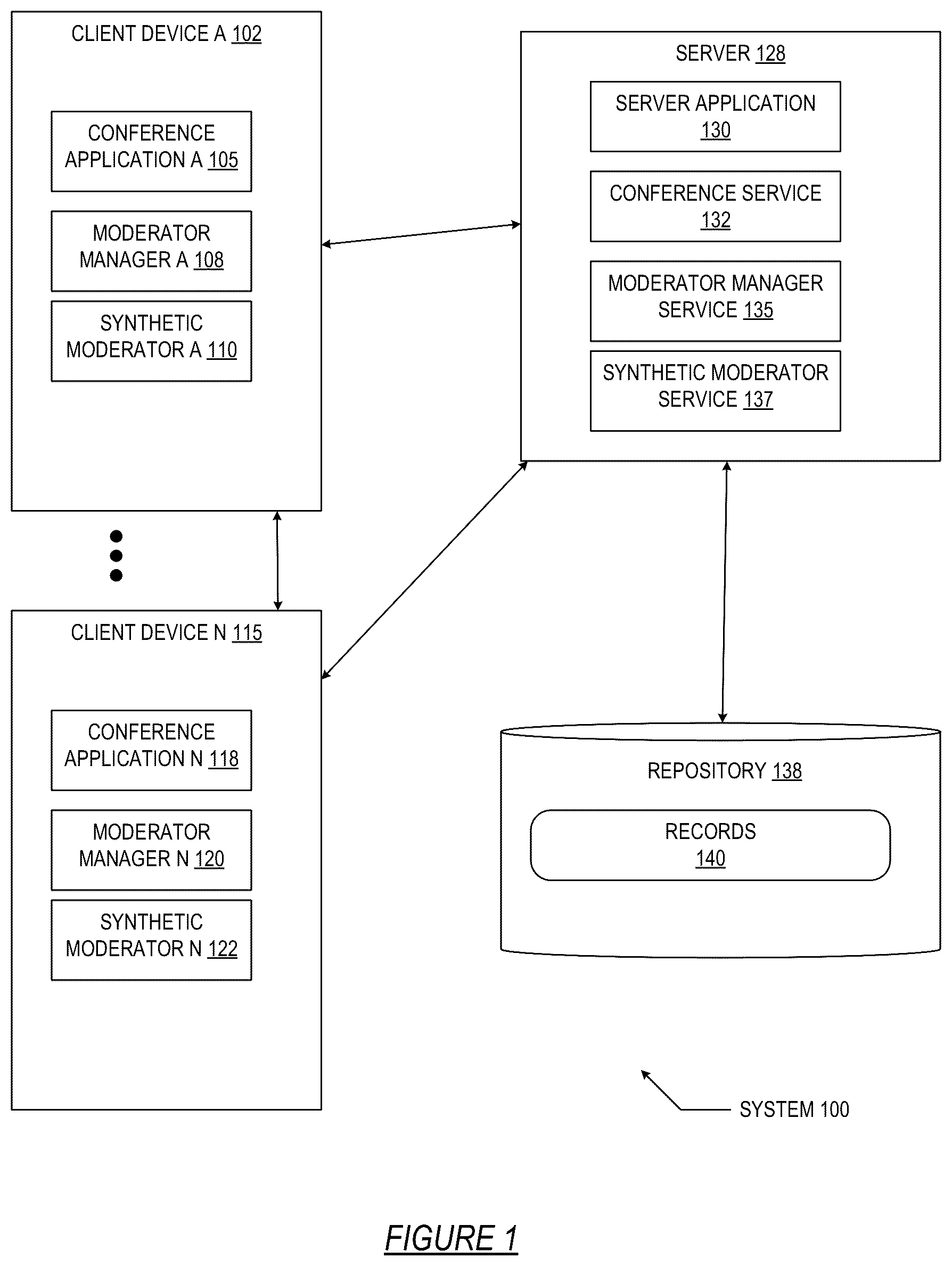 Patent US12328347 Figure 1 – Synthetic moderator