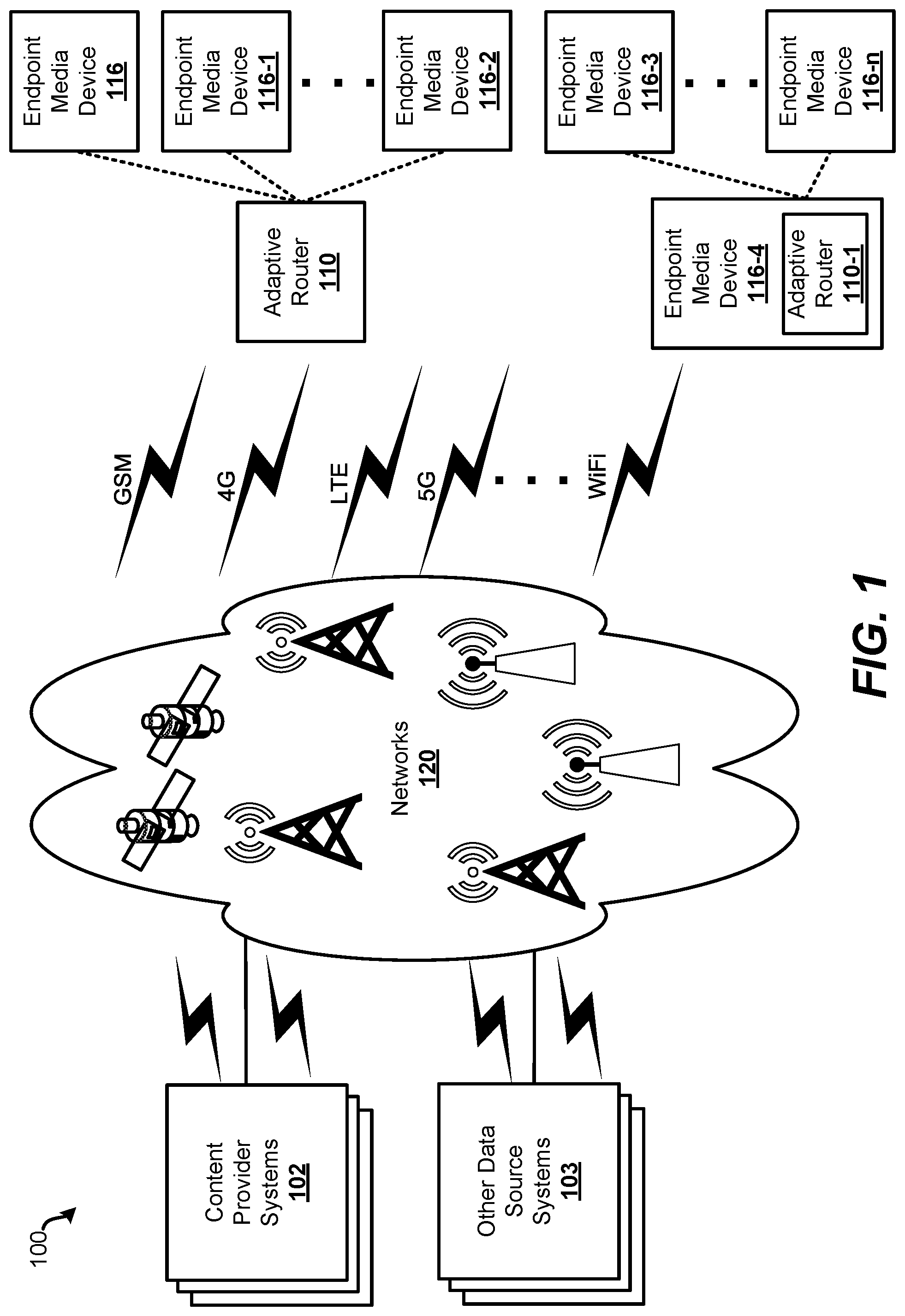 Patent US12328352 — Asynchronous real-time media transfer over wireless networks — Figure 1