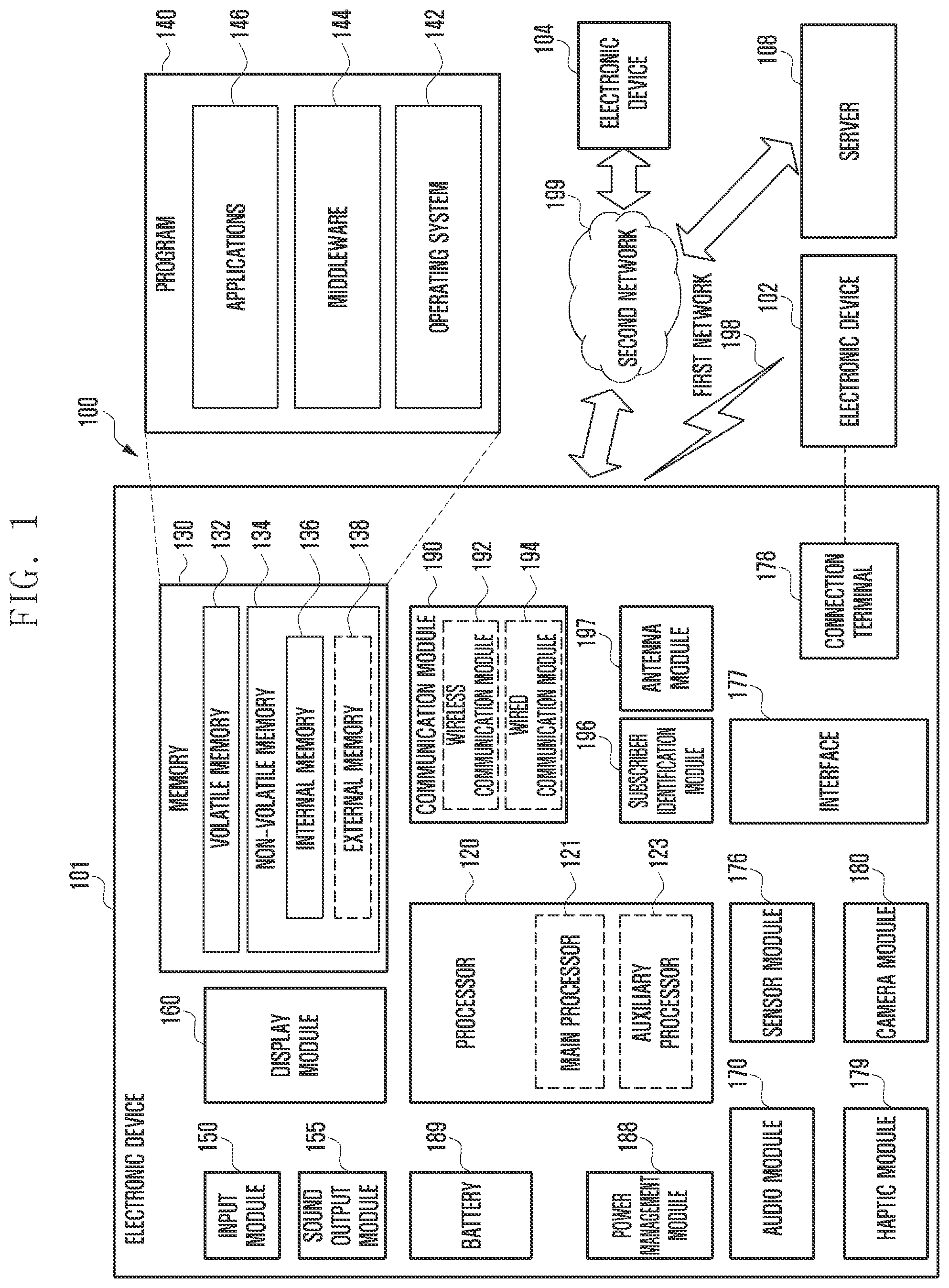Patent US12328355 — Electronic device for transmitting a plurality of image streams during performing video call and method for the same — Figure 1