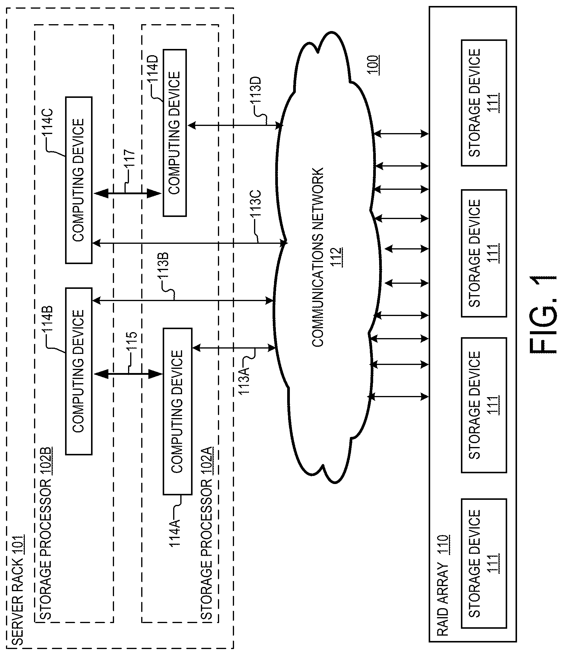 Patent US12328363 — Efficient resource selection in a hybrid fabric and NTB-based storage system — Figure 1