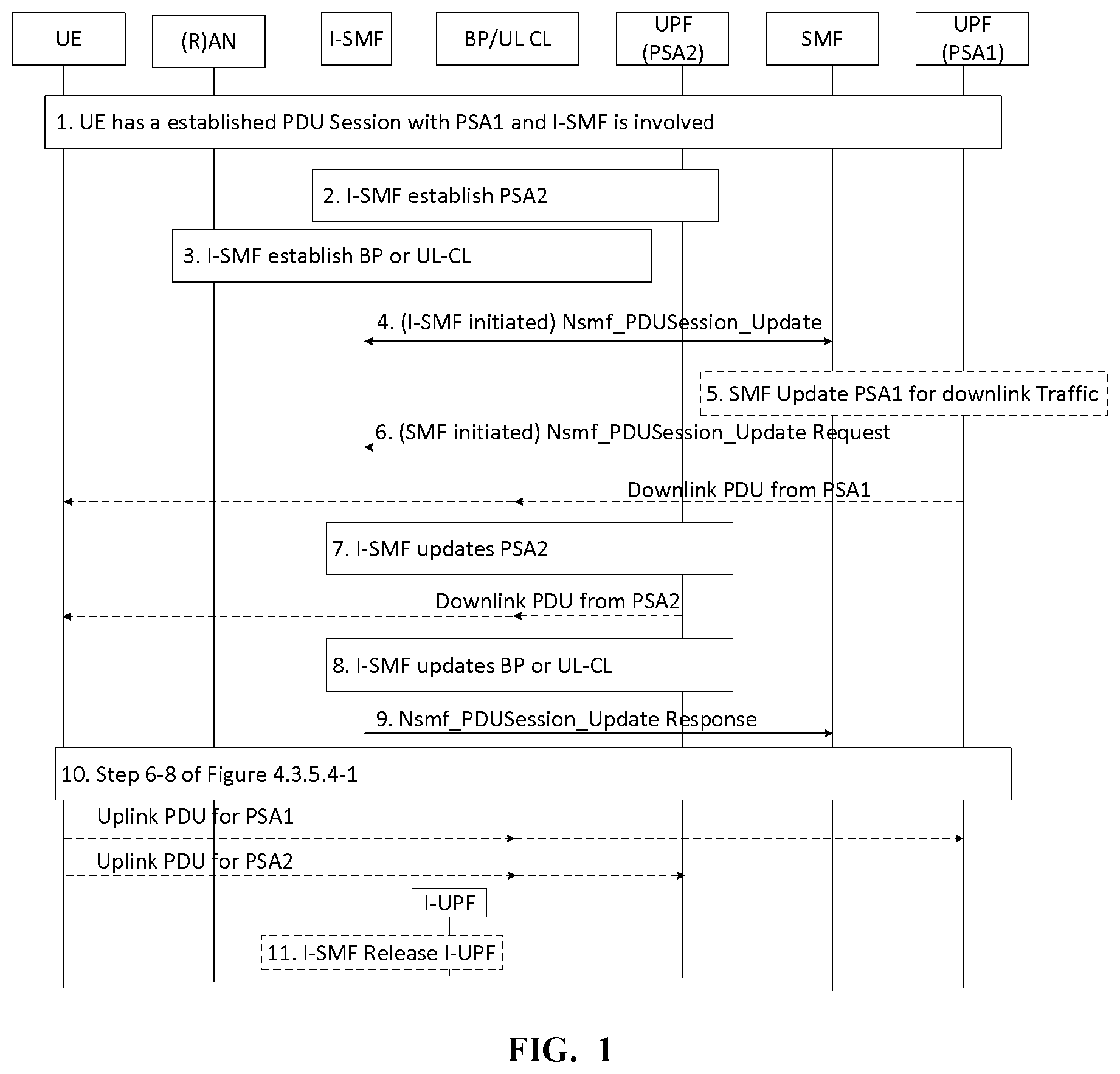Patent US12328366 Figure 1 – Method and apparatus for session service management