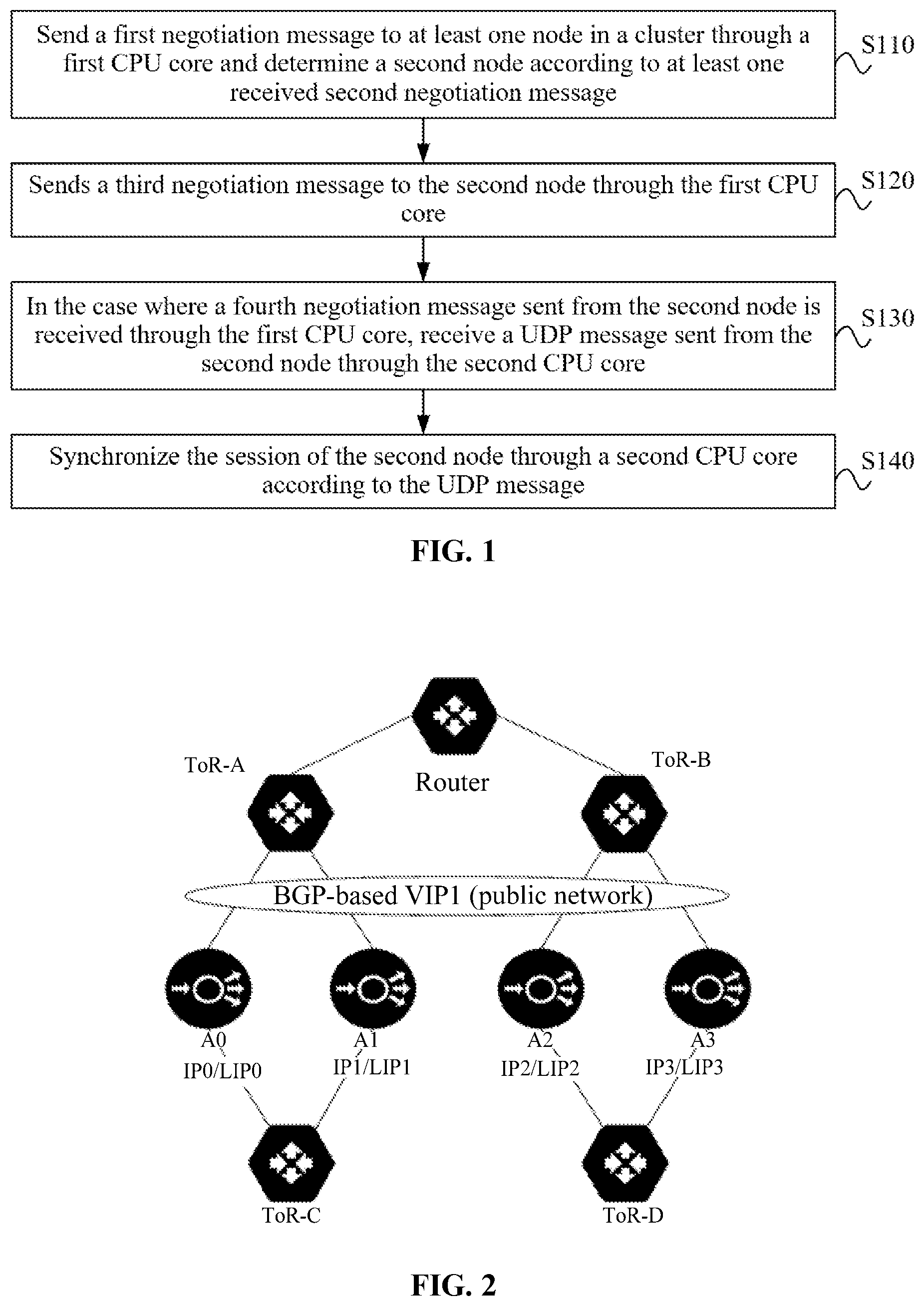 Patent US12328368 — Session synchronization method, apparatus and system, and first node, second node and medium — Figure 1