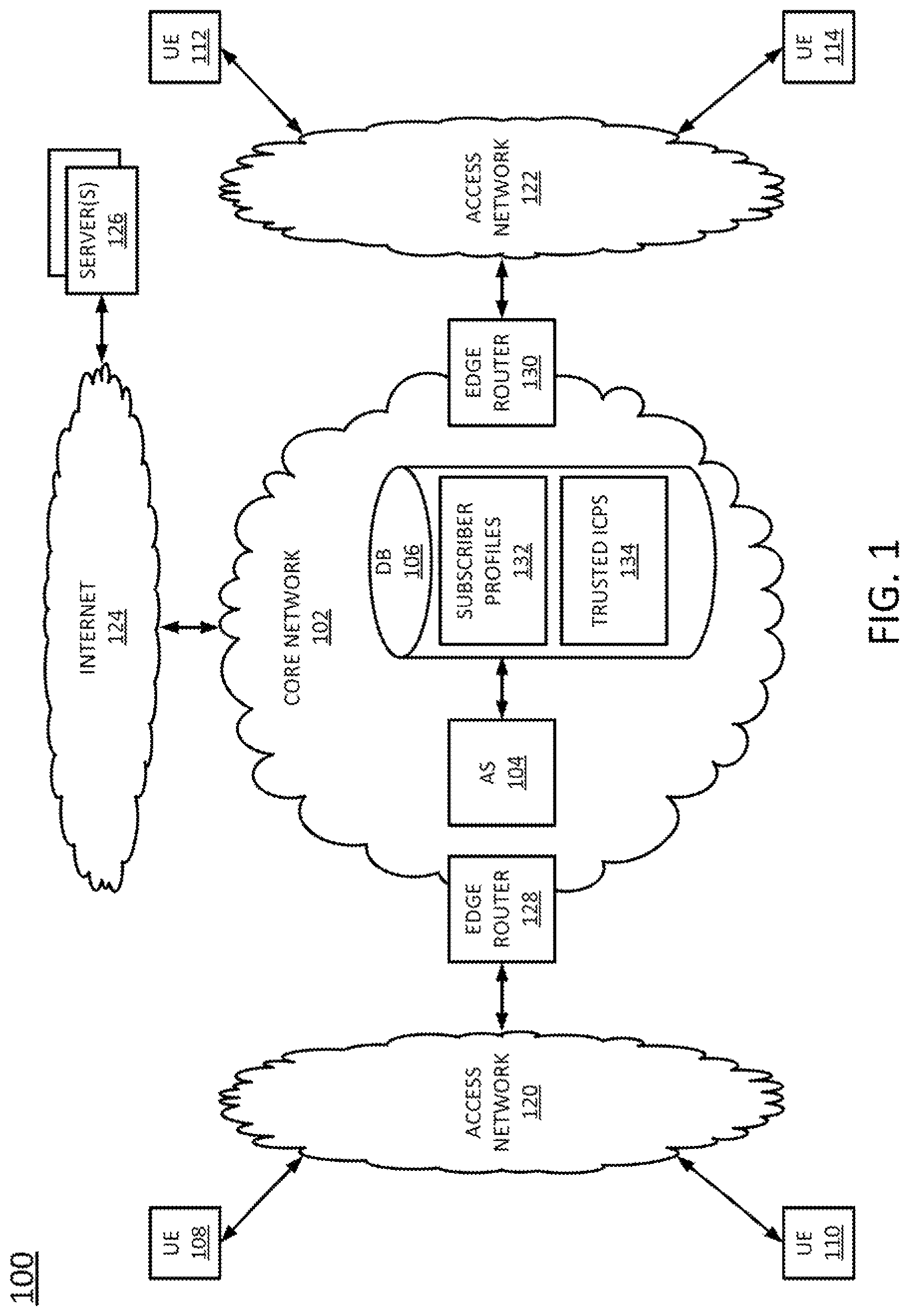Patent US12328369 — Trusted system for providing customized content to internet service provider subscribers — Figure 1